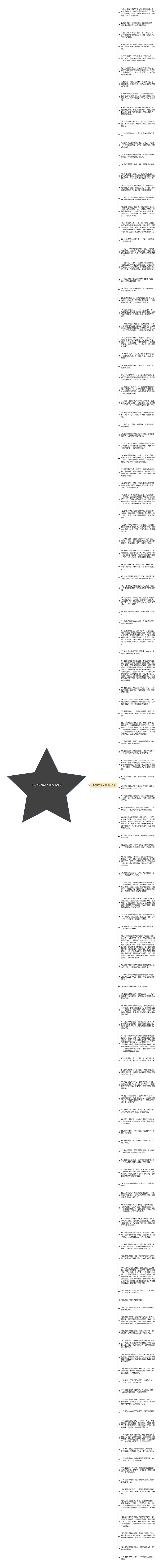 30动作的句子精选124句