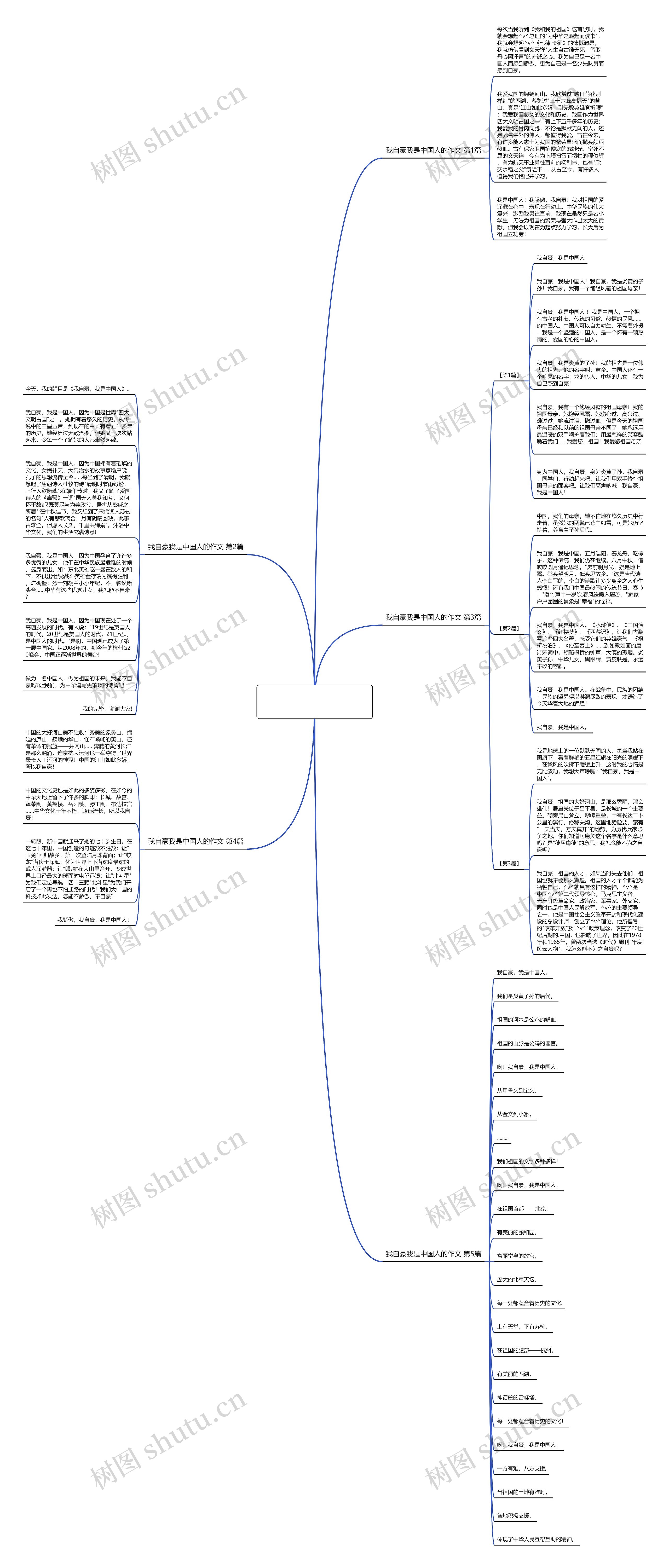 我自豪我是中国人的作文(汇总5篇) 我自豪我是中国人的作文(汇总5篇)
