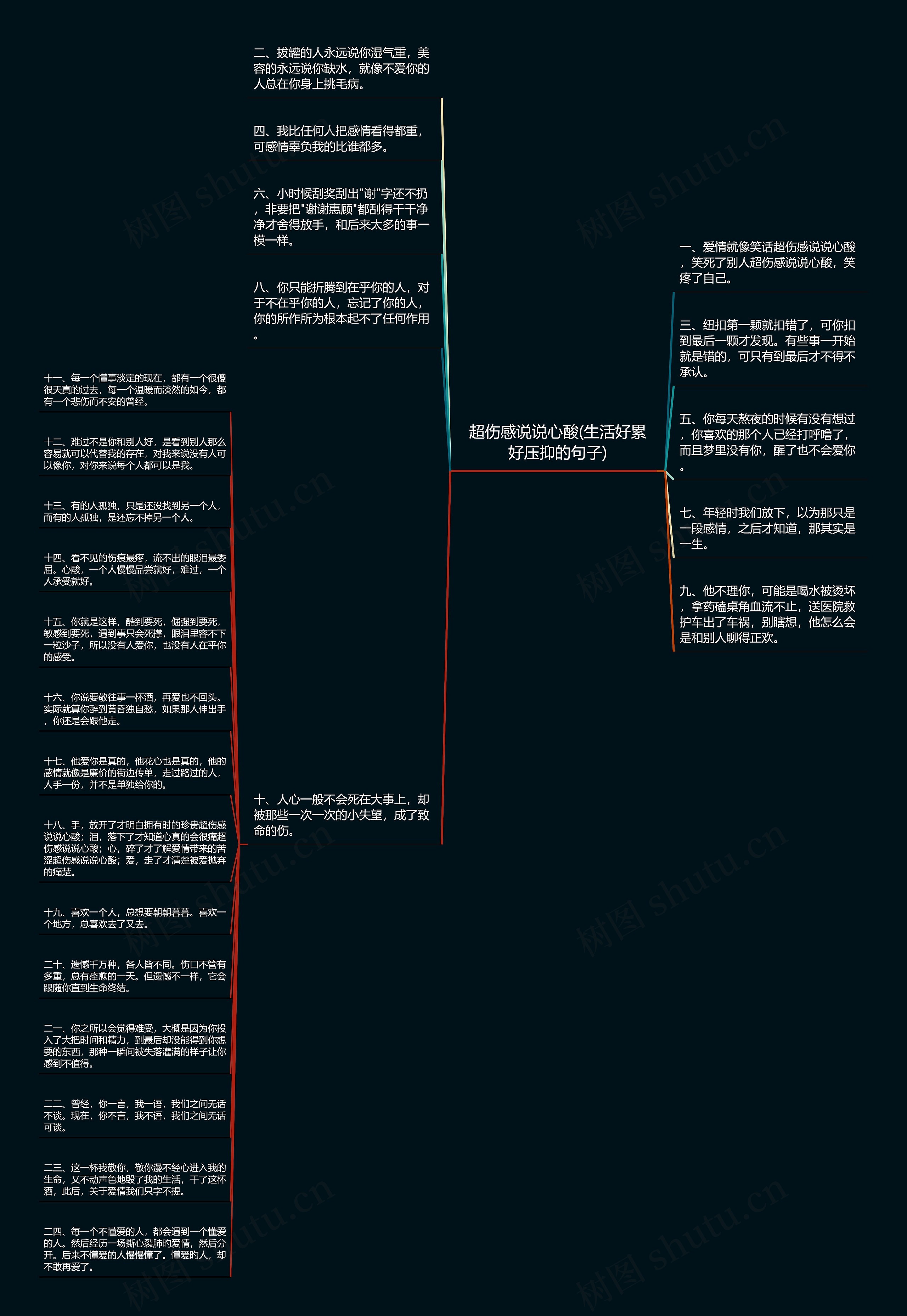 超伤感说说心酸(生活好累好压抑的句子)