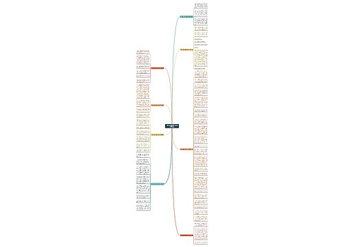 井底之蛙的故事作文200字精选8篇