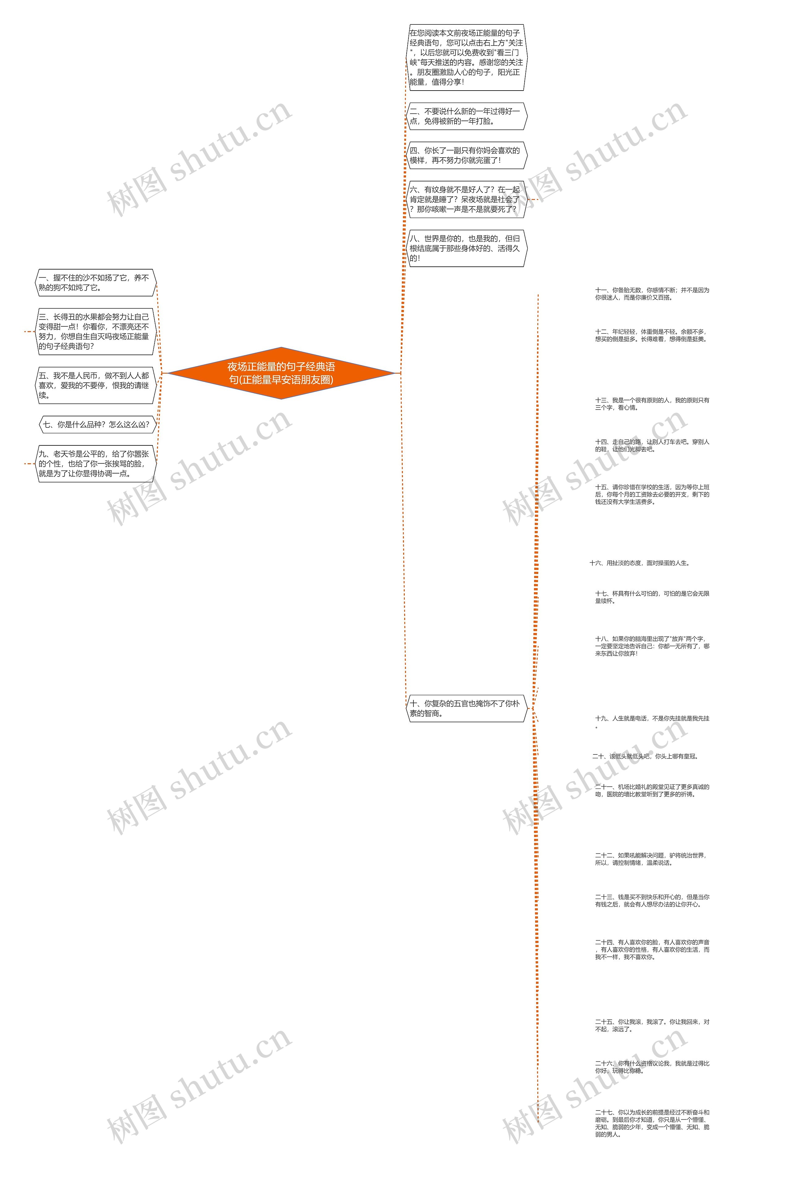 夜场正能量的句子经典语句(正能量早安语朋友圈) 夜场正能量的句子经典语句(正能量早安语朋友圈)