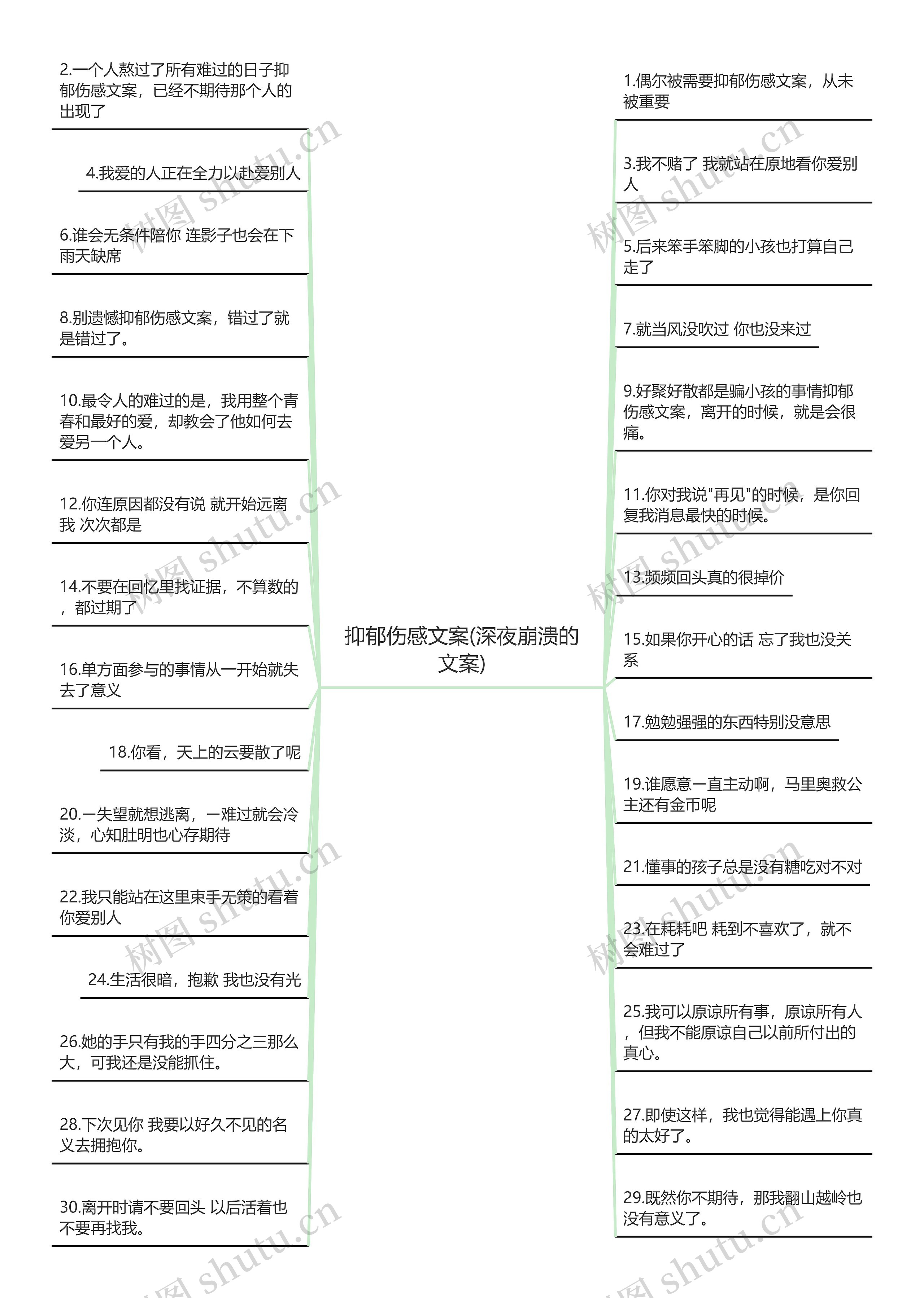 抑郁伤感文案(深夜崩溃的文案)