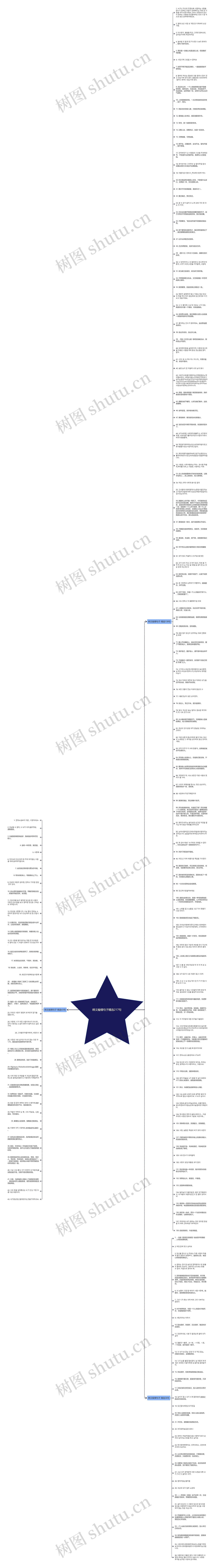 韩文煽情句子精选217句思维导图