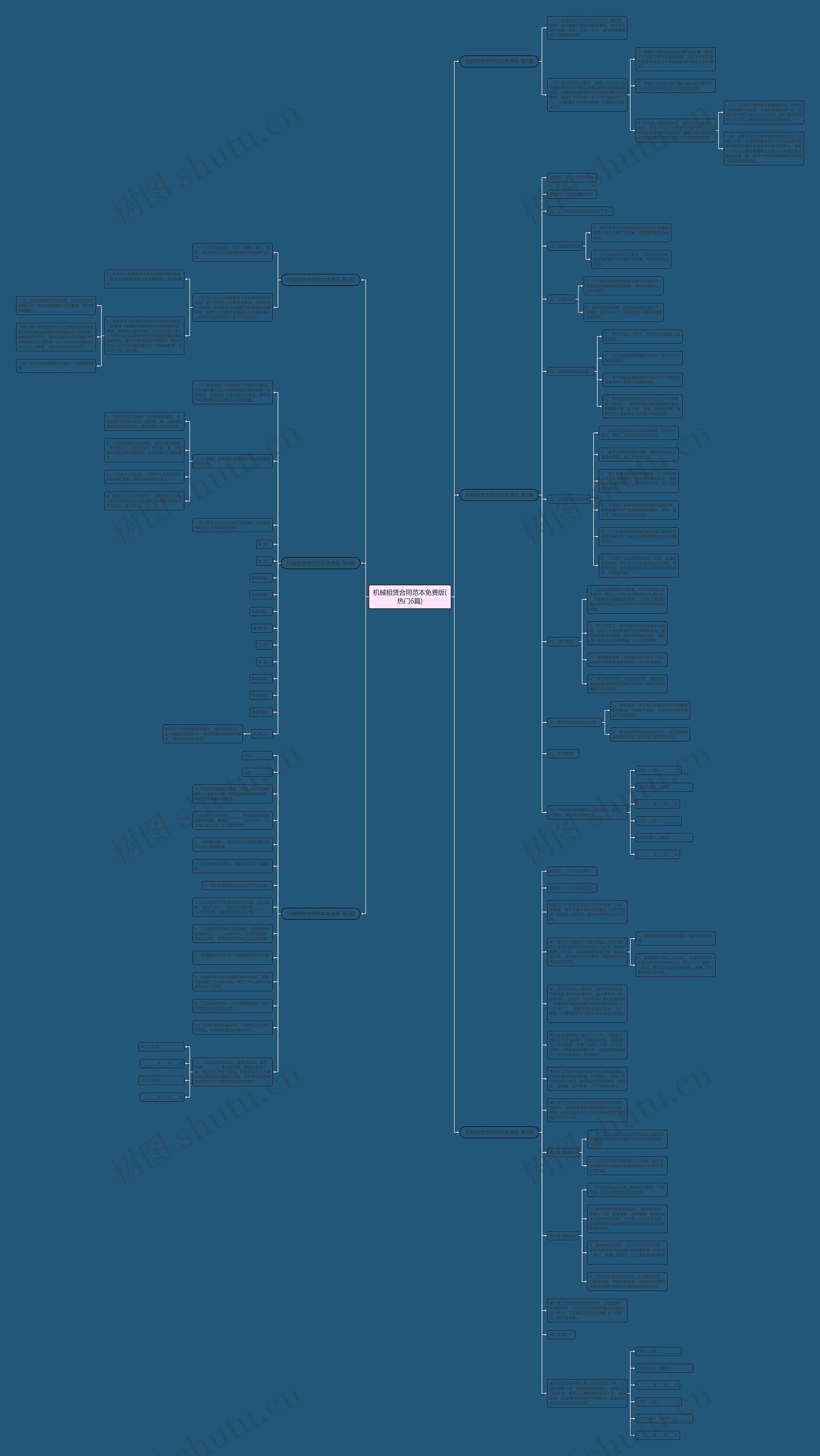 机械租赁合同范本免费版(热门6篇)思维导图