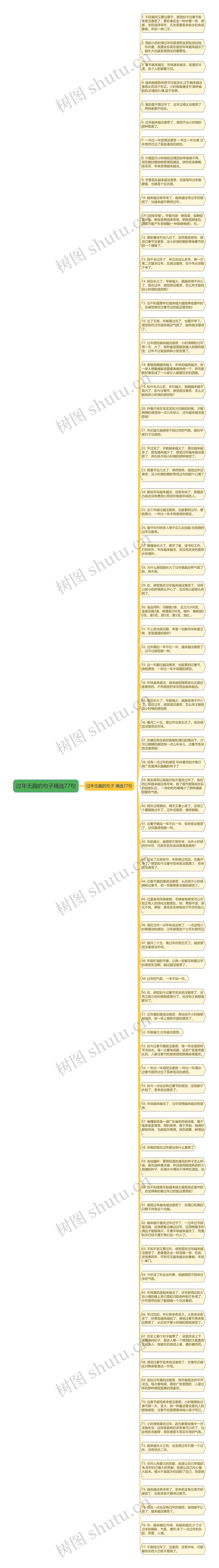 过年无趣的句子精选77句