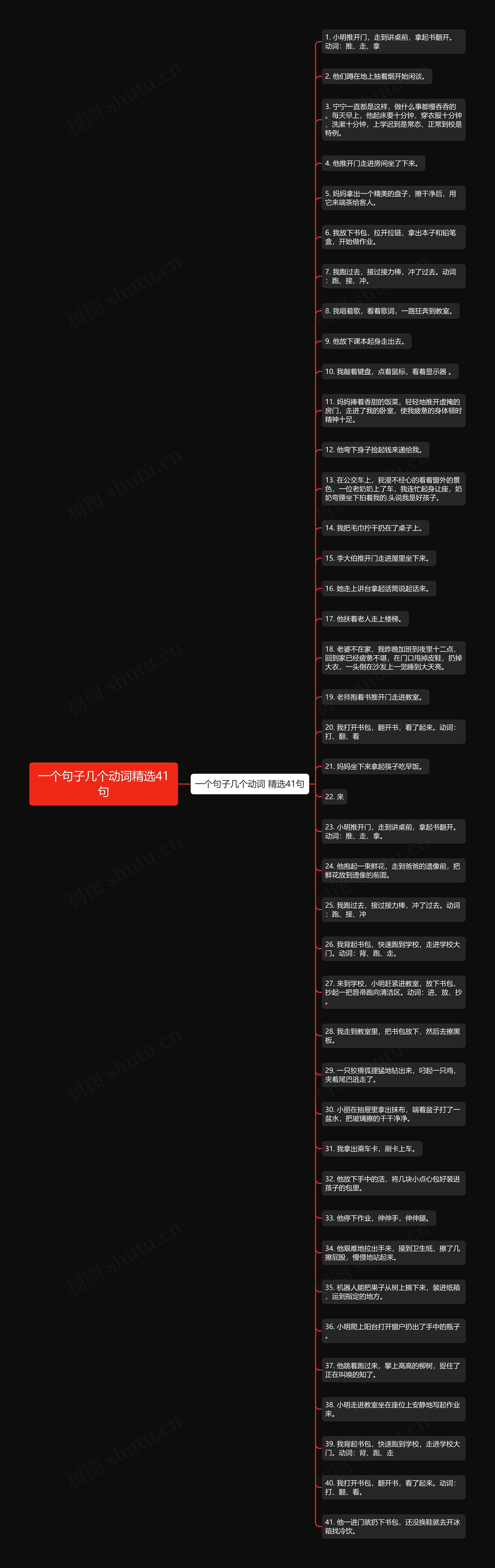 一个句子几个动词精选41句