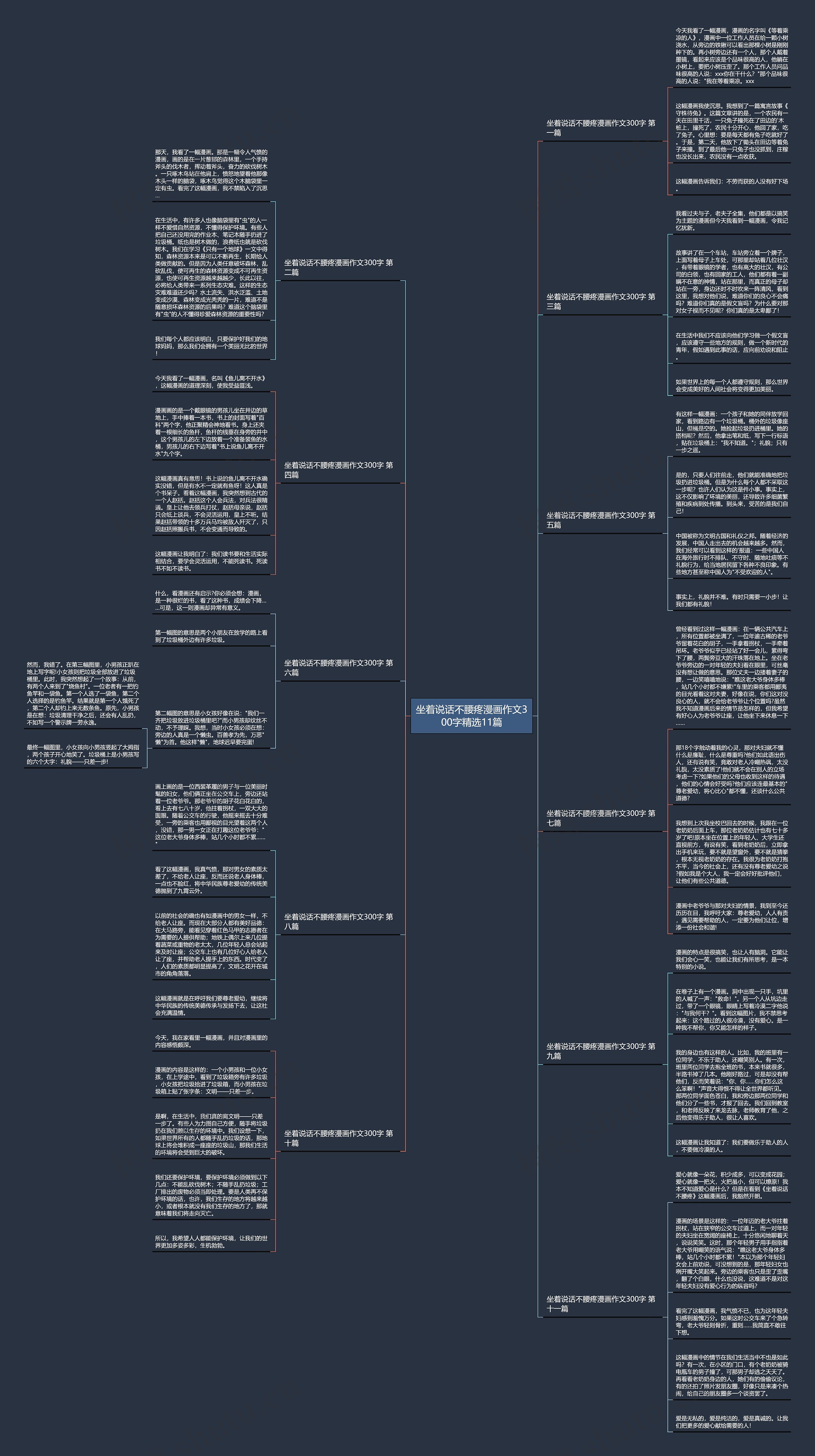 坐着说话不腰疼漫画作文300字精选11篇思维导图
