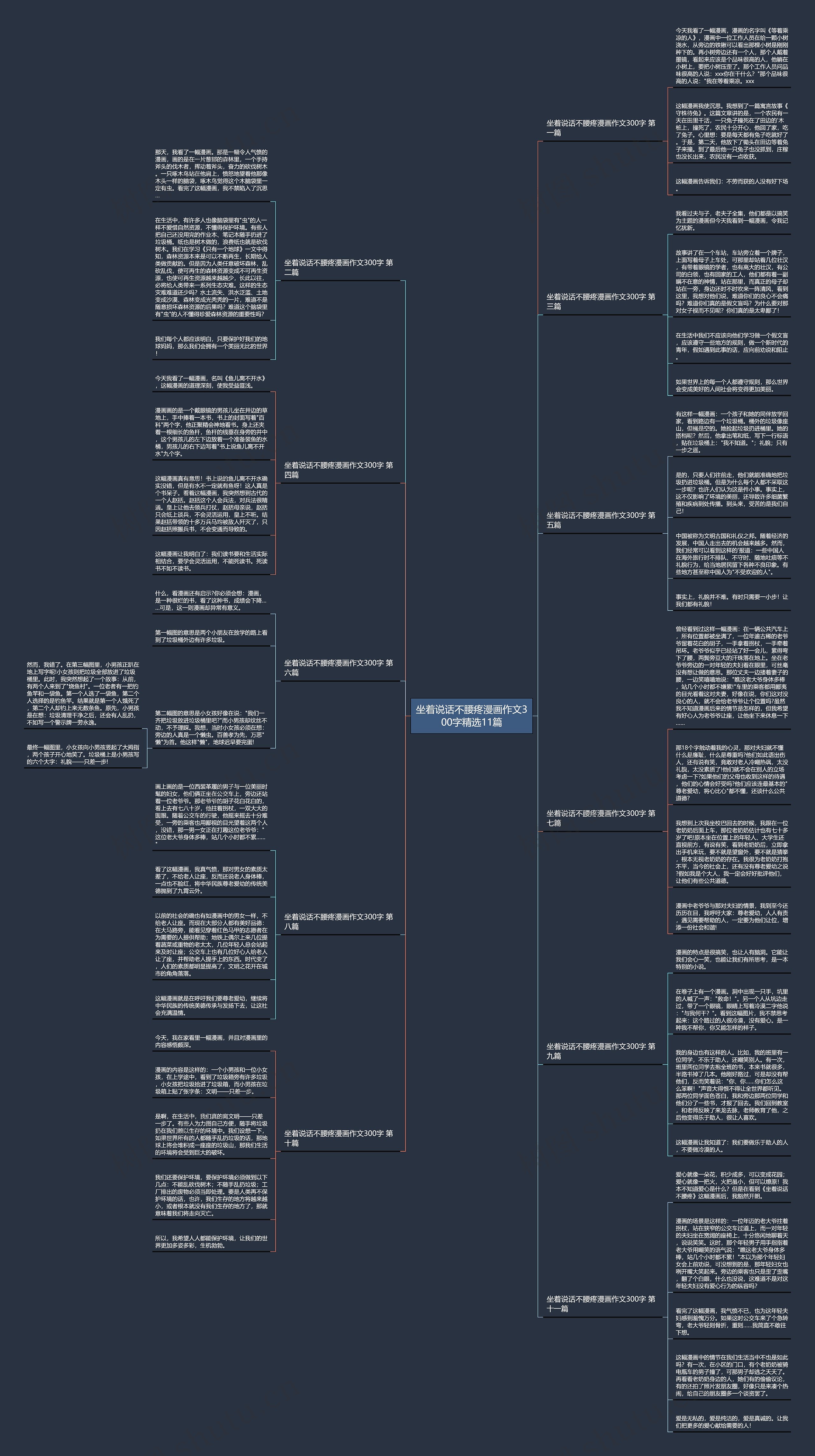 坐着说话不腰疼漫画作文300字精选11篇 坐着说话不腰疼漫画作文300字精选11篇