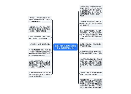 感恩父母说说图片大全(感恩父母绘画图片大全)