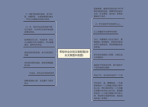 军校毕业分别文案配图(毕业文案图片配图)