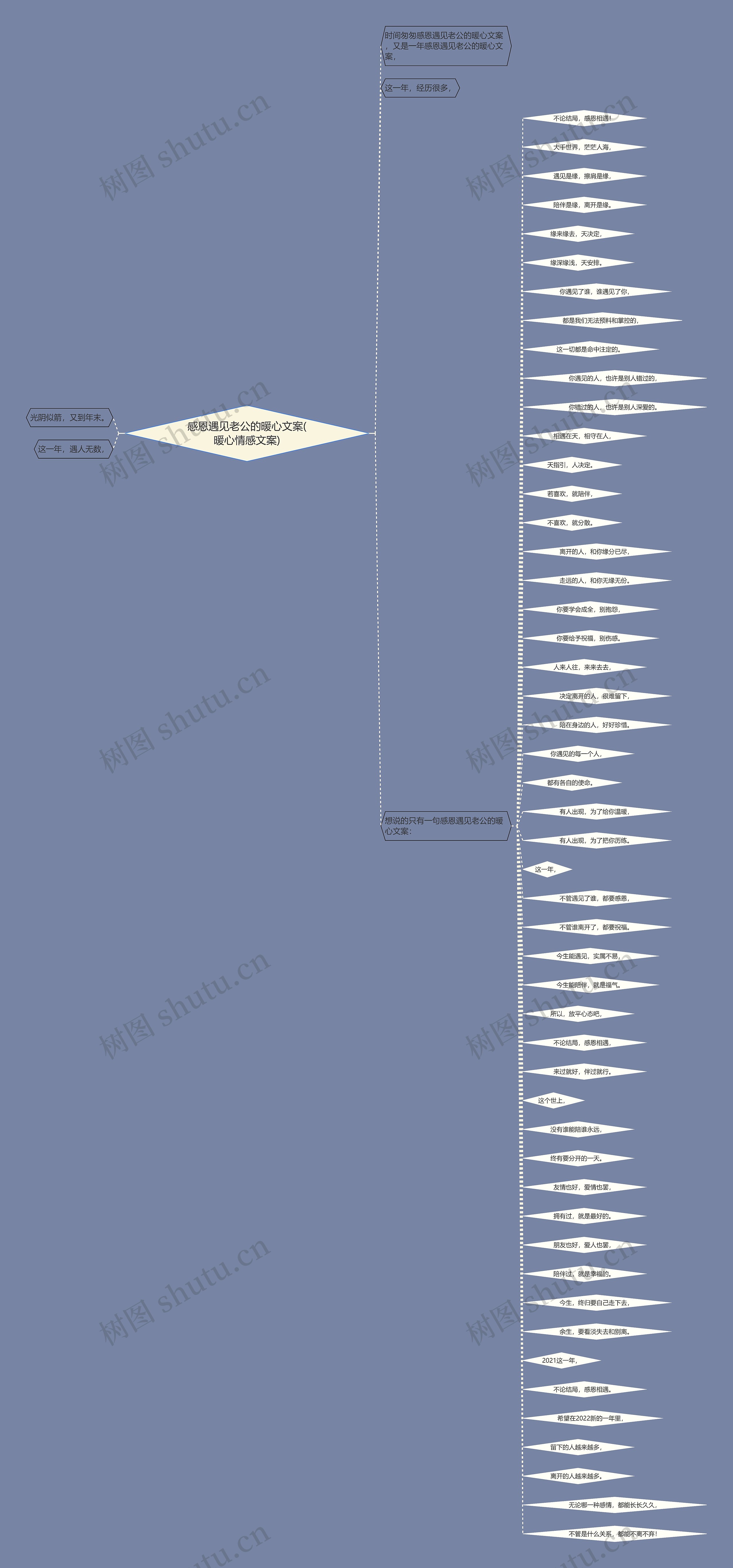 感恩遇见老公的暖心文案(暖心情感文案) 感恩遇见老公的暖心文案(暖心情感文案)