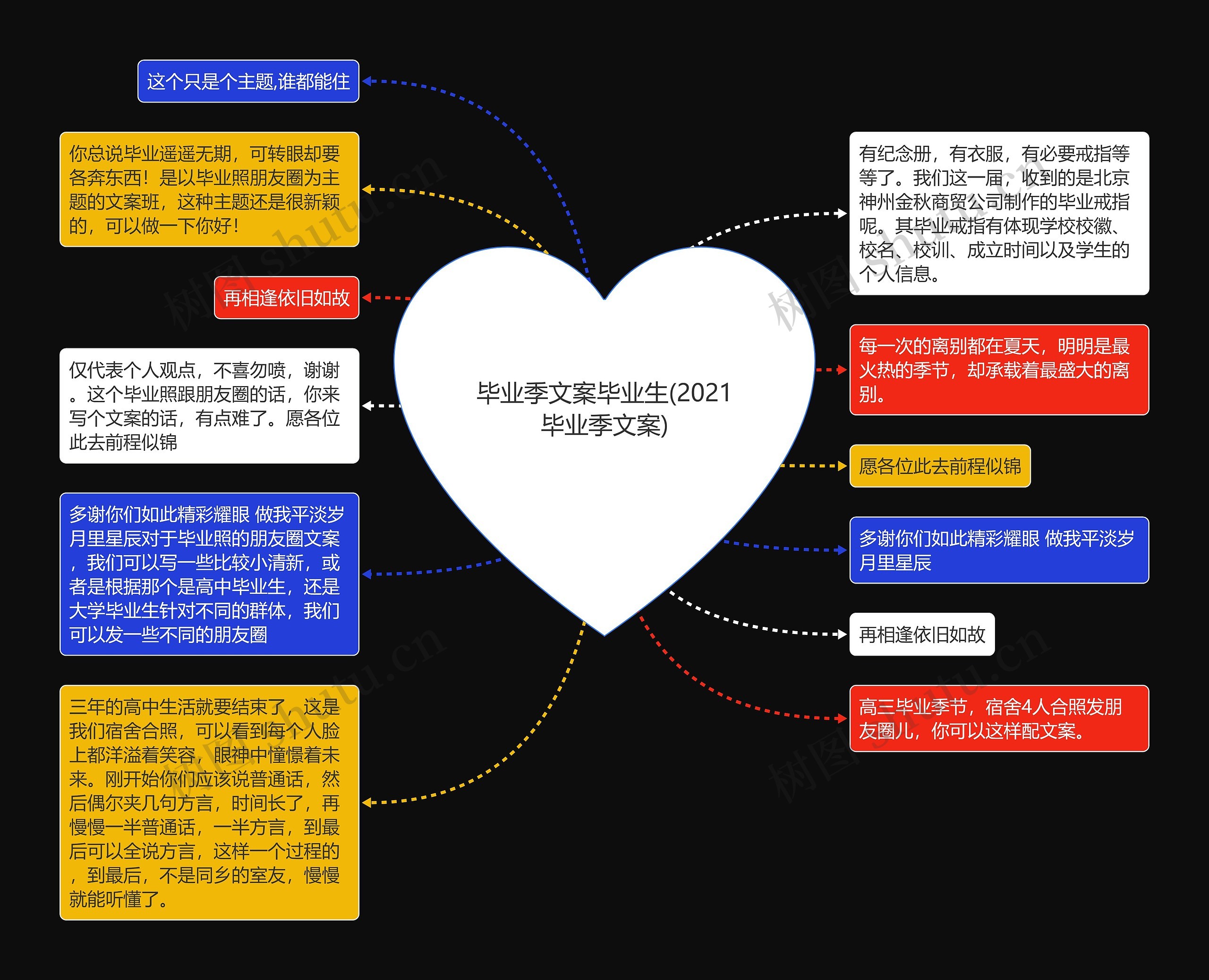 毕业季文案毕业生(2021毕业季文案) 毕业季文案毕业生(2021毕业季文案)