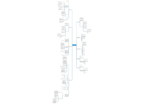 钢筋调价申请书范文通用9篇 钢筋调价申请书范文通用9篇