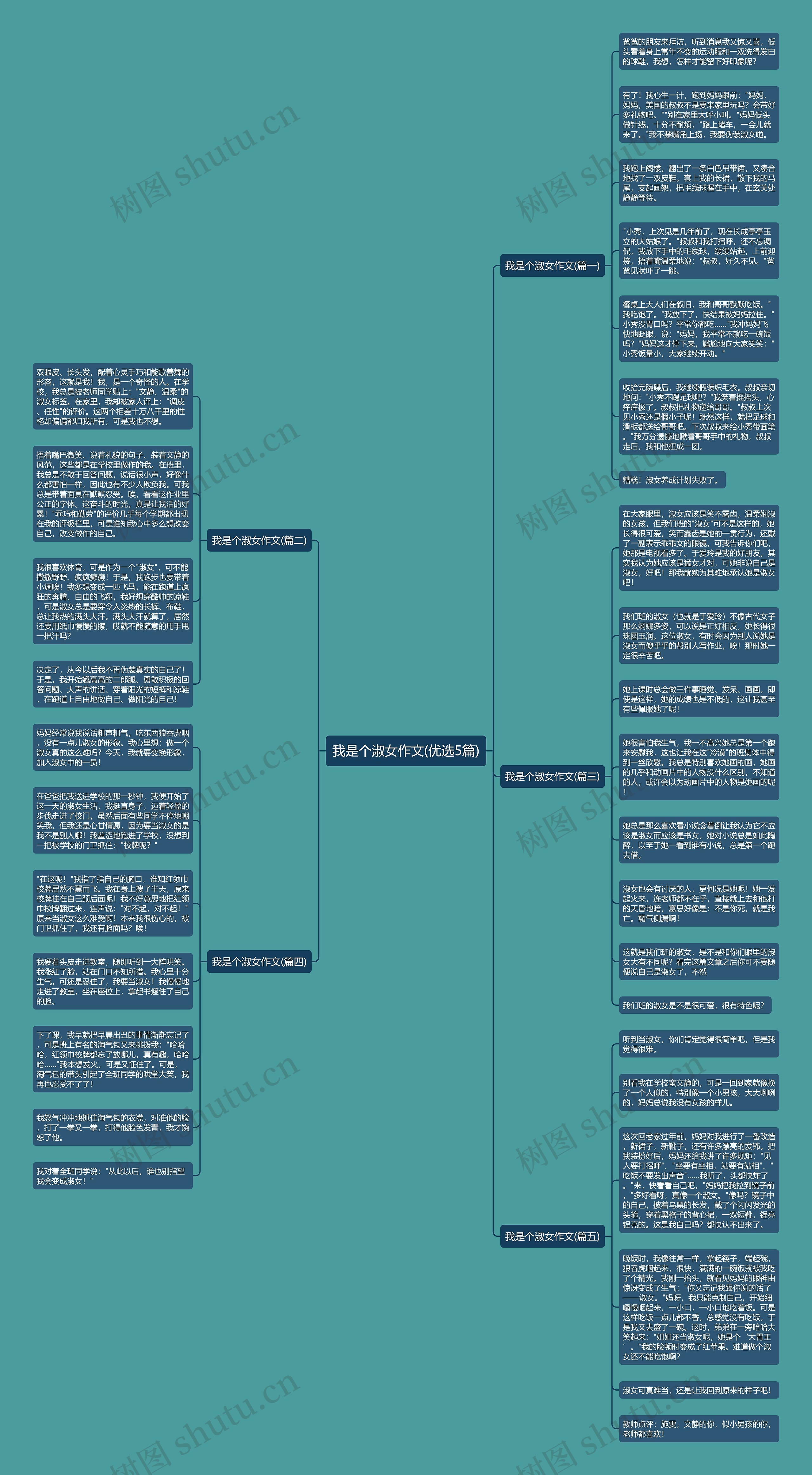 我是个淑女作文(优选5篇) 我是个淑女作文(优选5篇)