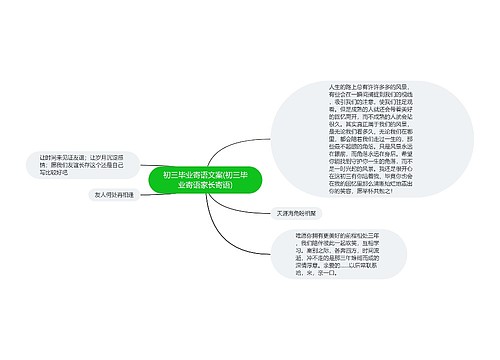 初三毕业寄语文案(初三毕业寄语家长寄语)