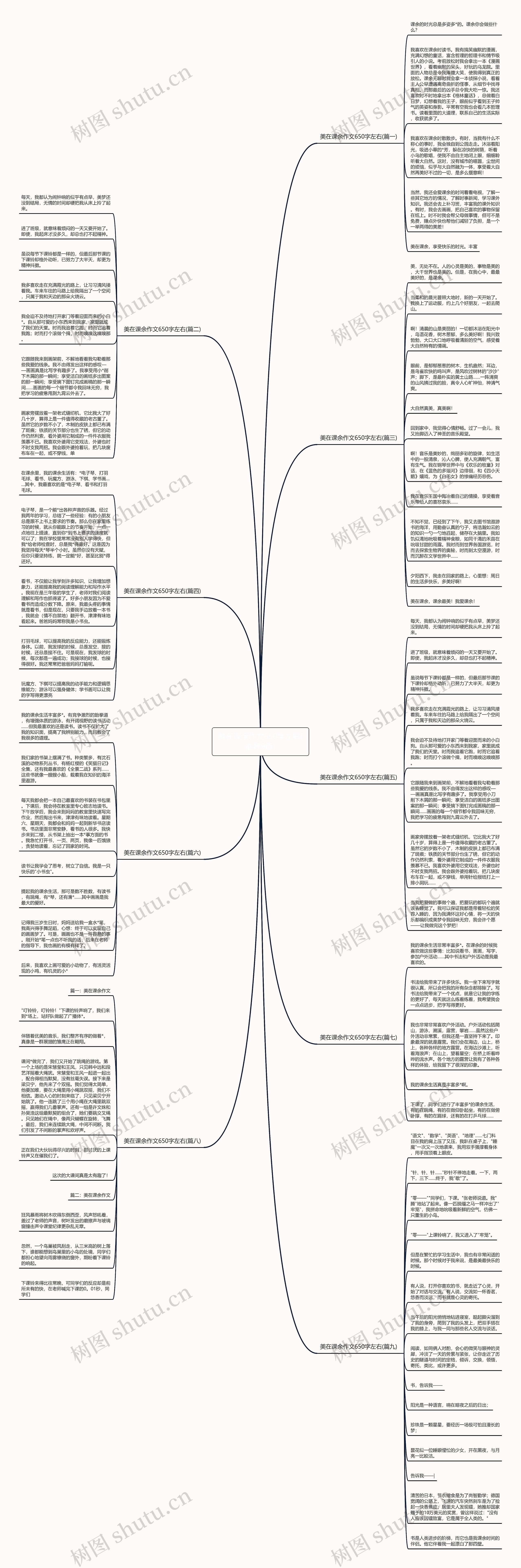 美在课余作文650字左右(推荐9篇)思维导图