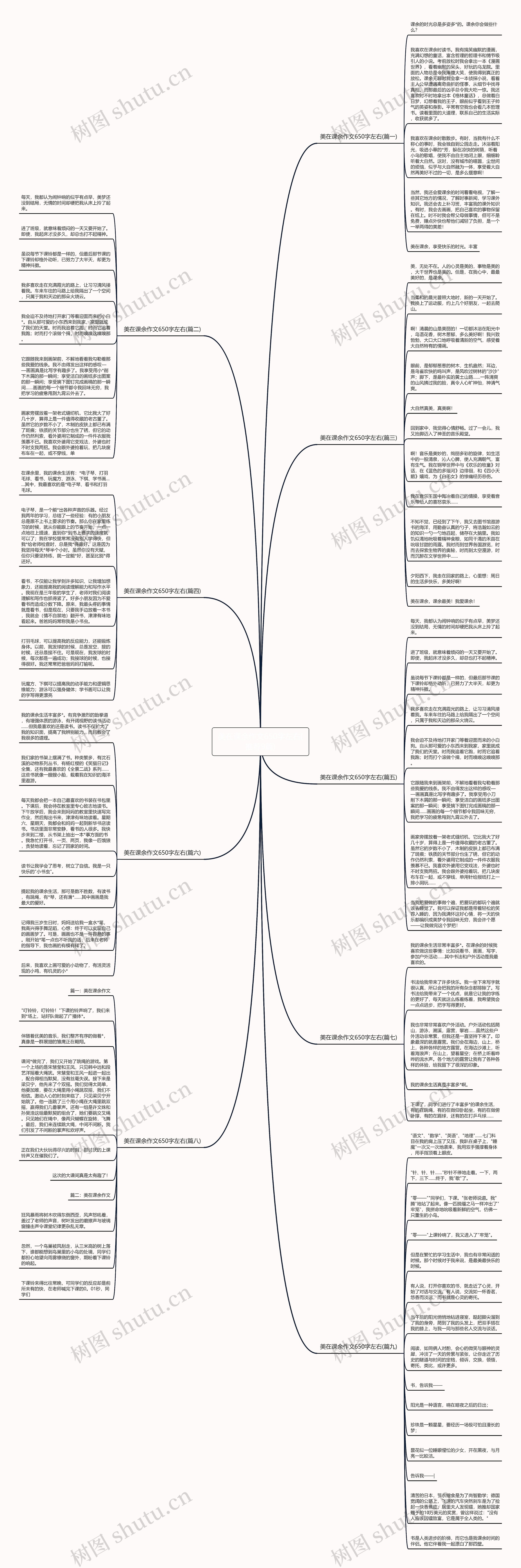 美在课余作文650字左右(推荐9篇) 美在课余作文650字左右(推荐9篇)