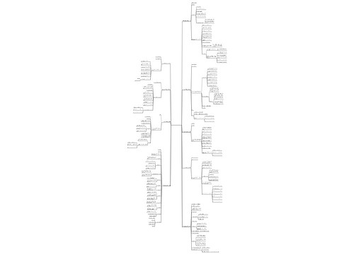 生产纸张采购合同范本共9篇 生产纸张采购合同范本共9篇