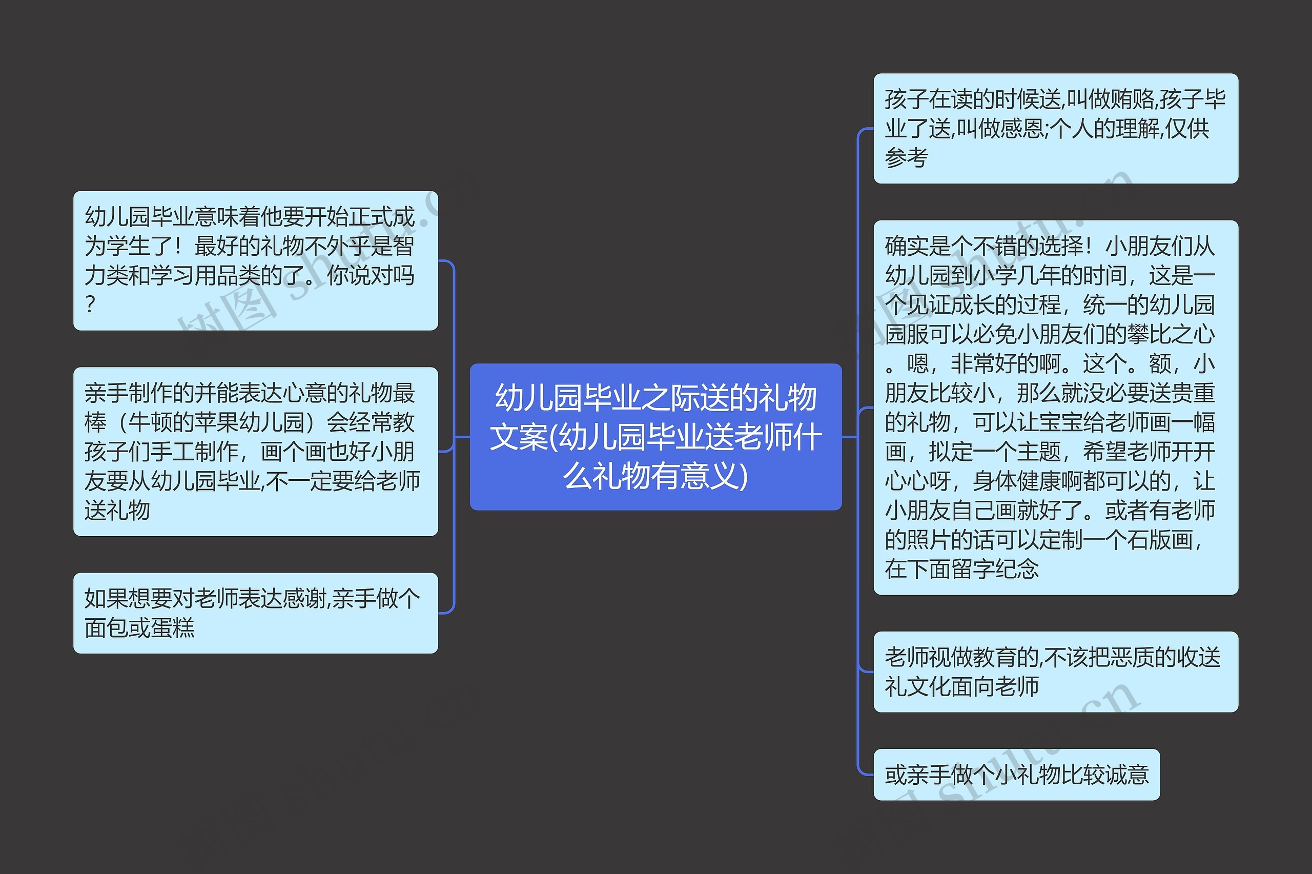 幼儿园毕业之际送的礼物文案(幼儿园毕业送老师什么礼物有意义)