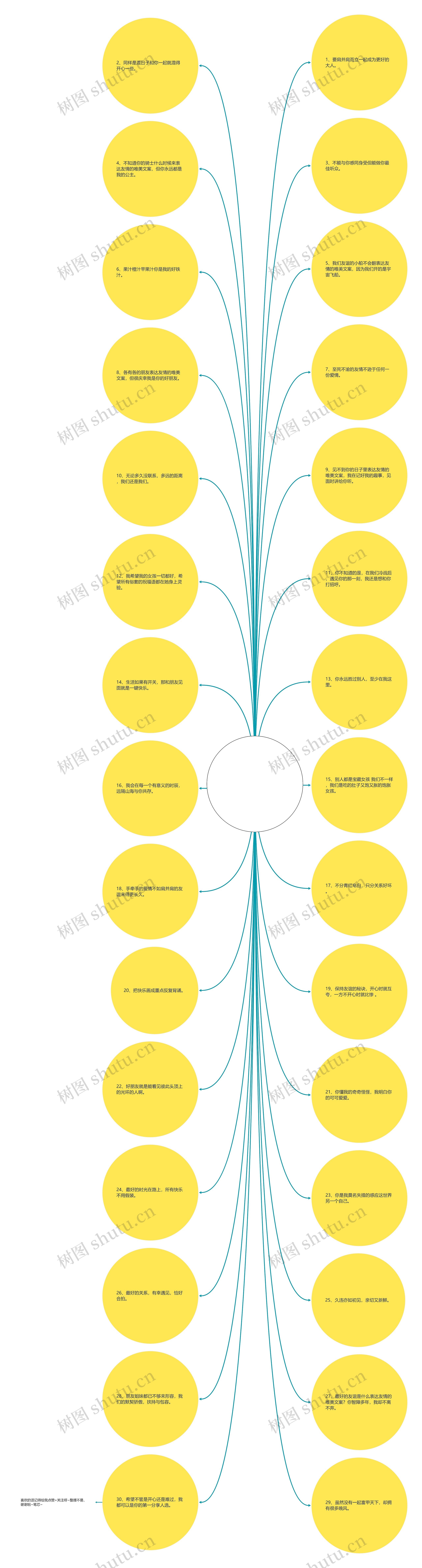 表达友情的唯美文案(简短唯美文案友情) 表达友情的唯美文案(简短唯美文案友情)