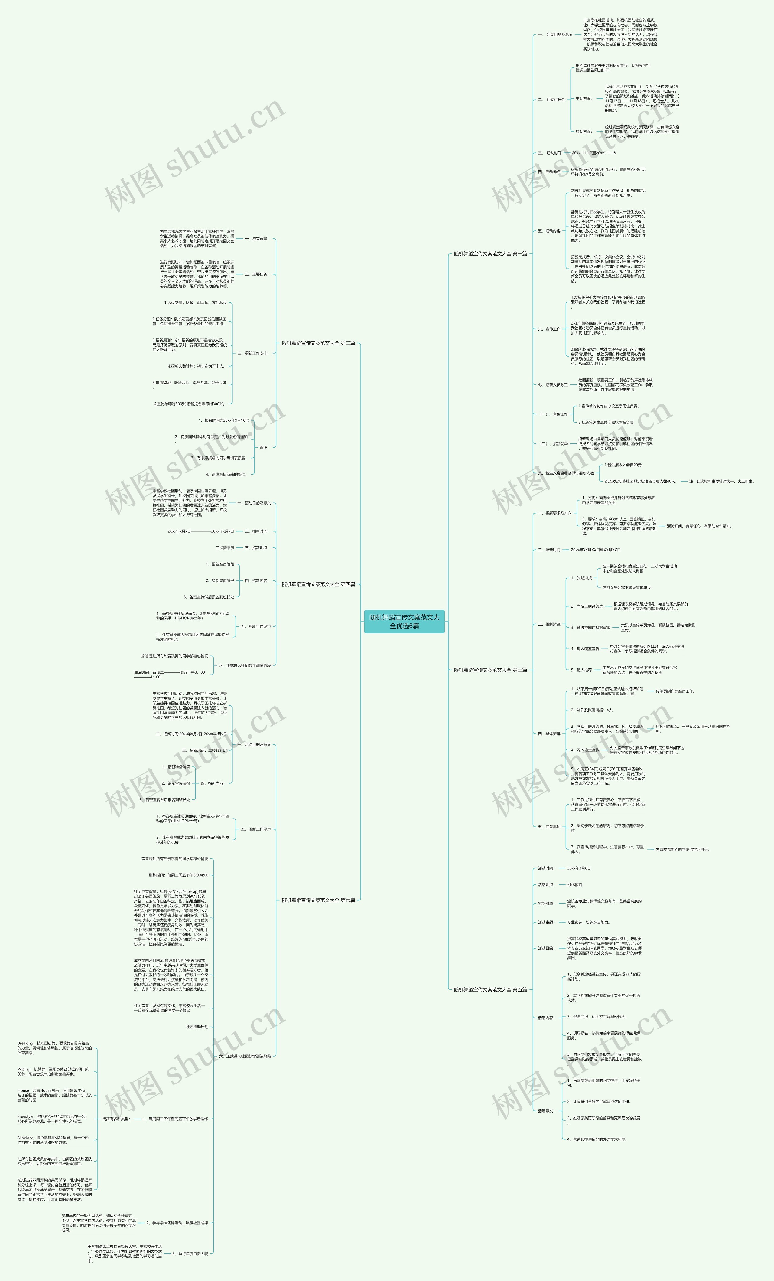 随机舞蹈宣传文案范文大全优选6篇思维导图