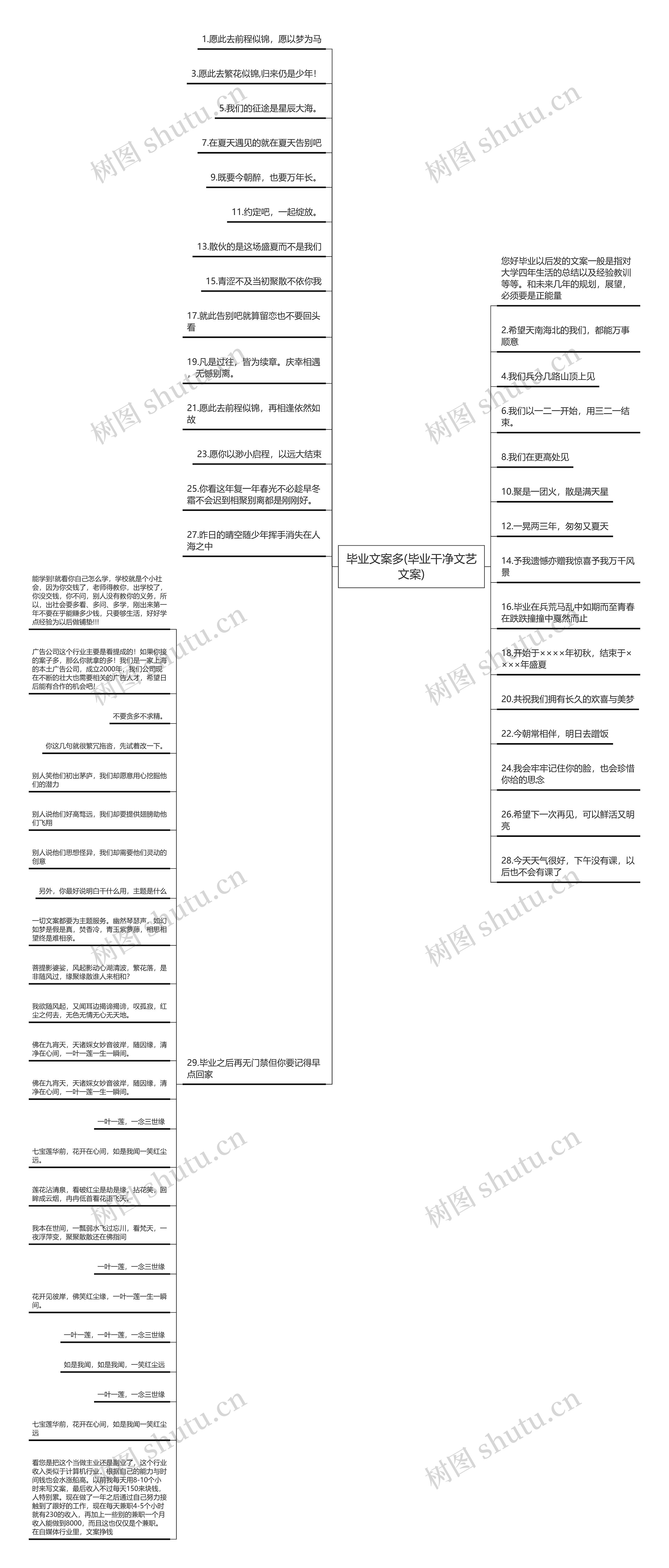 毕业文案多(毕业干净文艺文案)