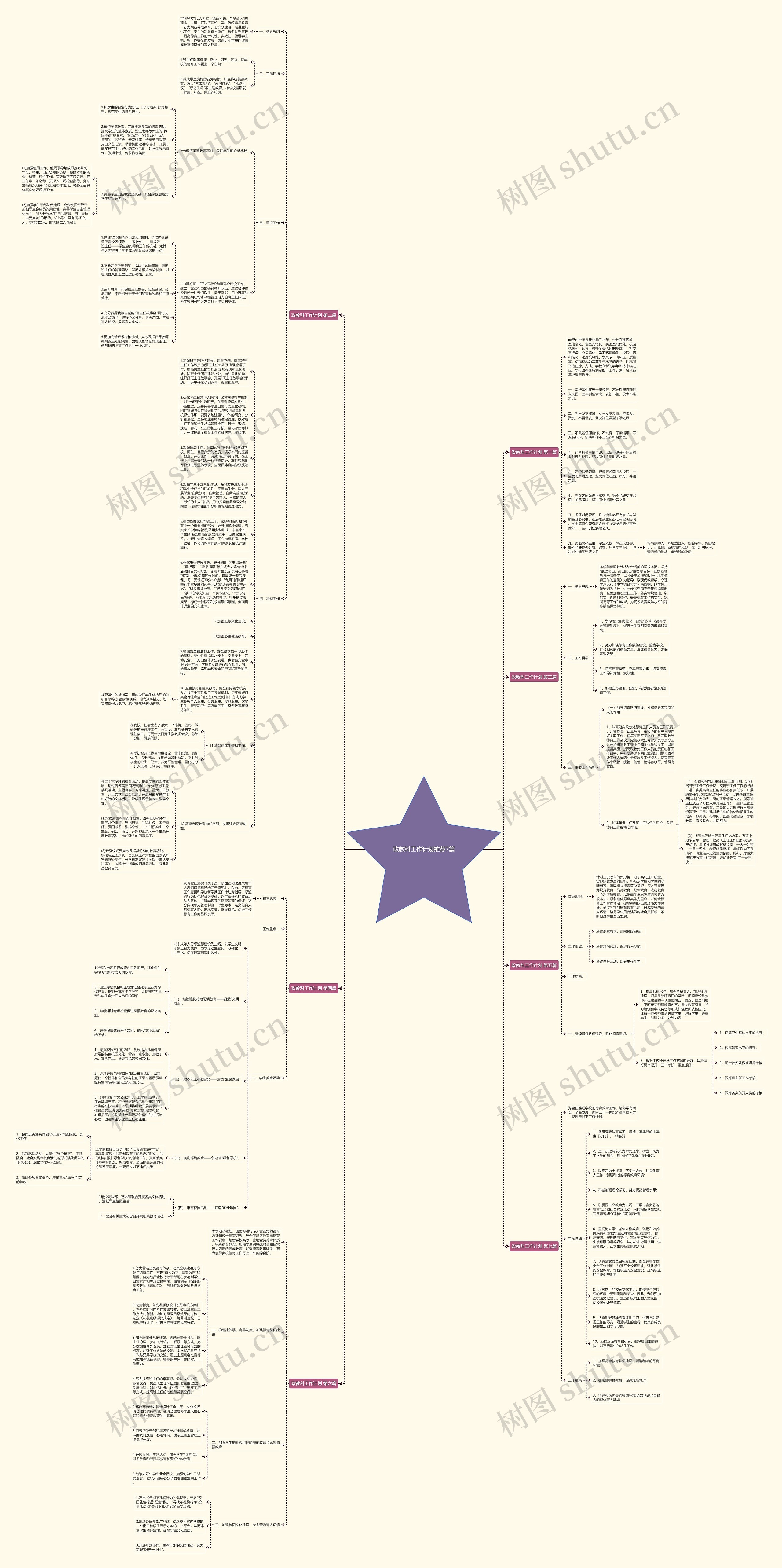政教科工作计划推荐7篇思维导图