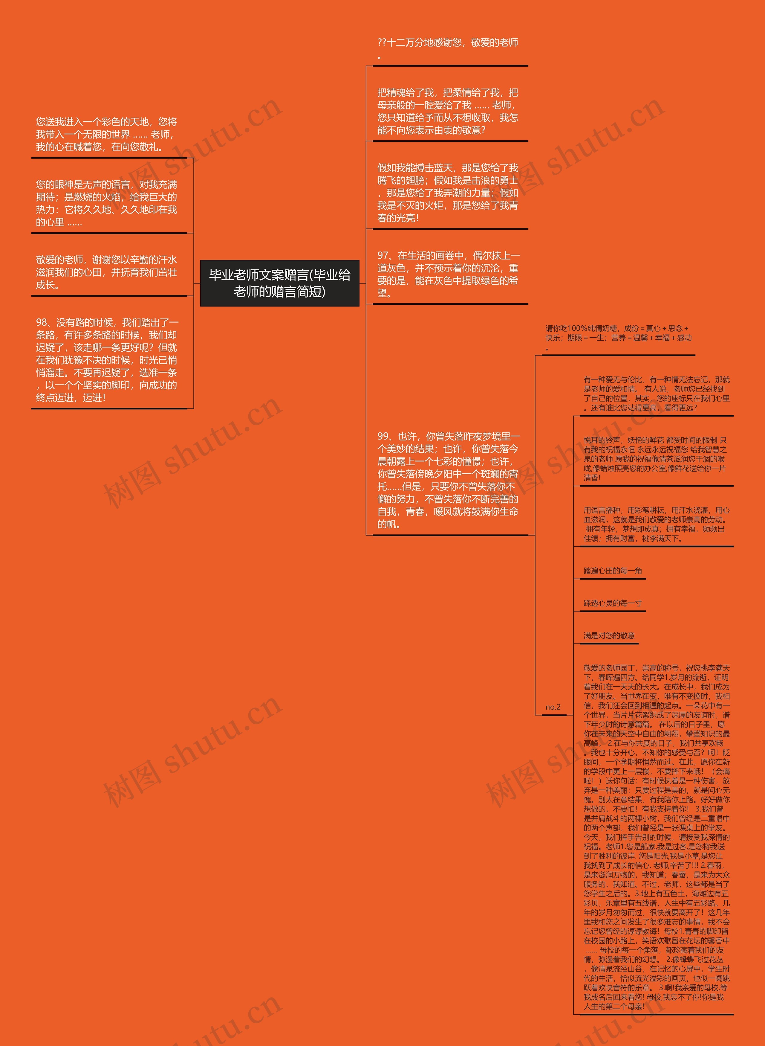 毕业老师文案赠言(毕业给老师的赠言简短)思维导图