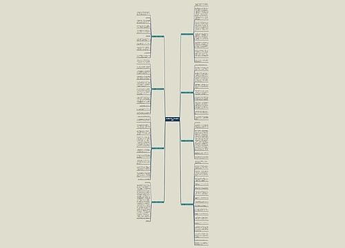 身边的套中人作文议论文(8篇)思维导图