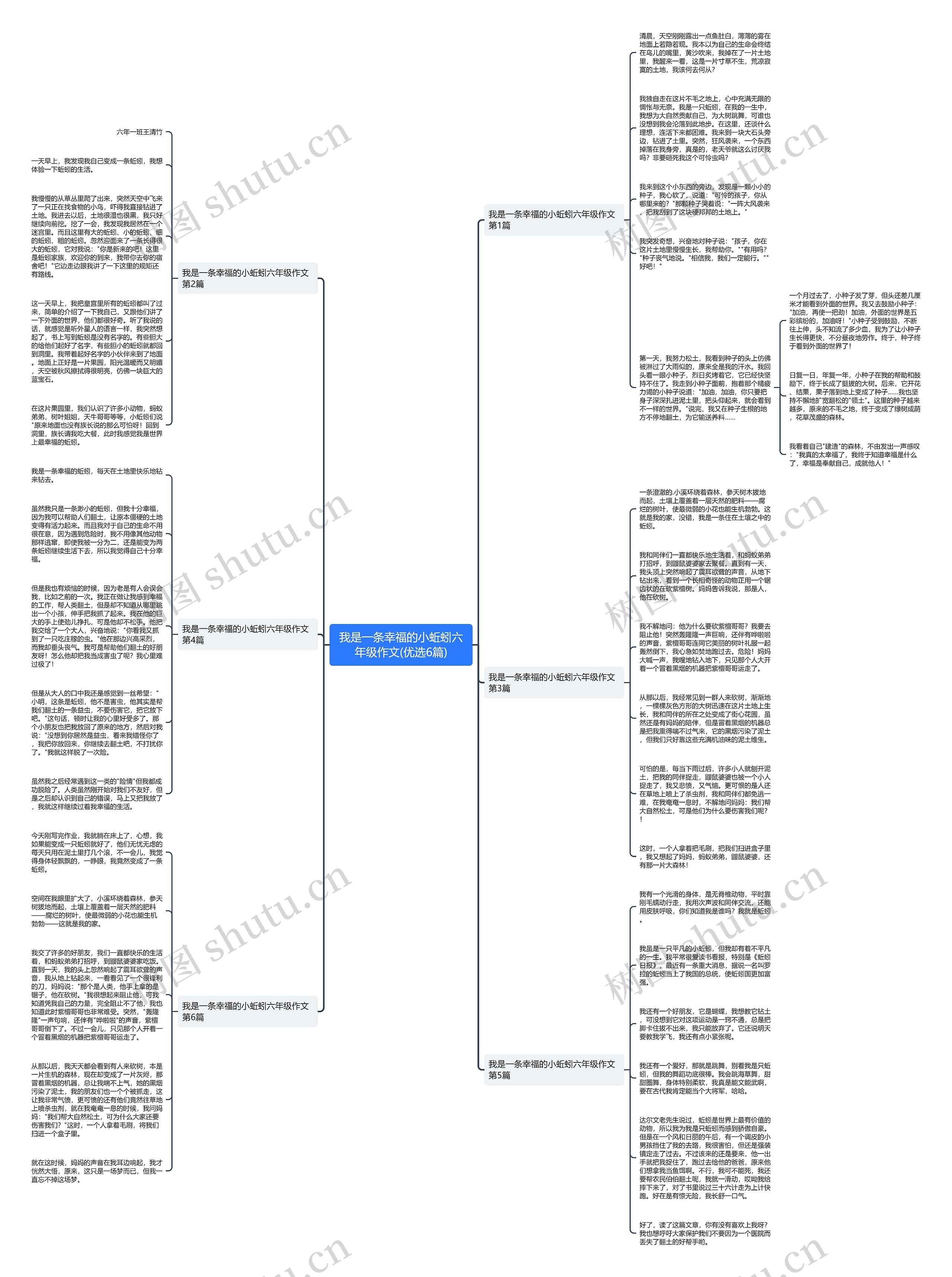 我是一条幸福的小蚯蚓六年级作文(优选6篇)思维导图