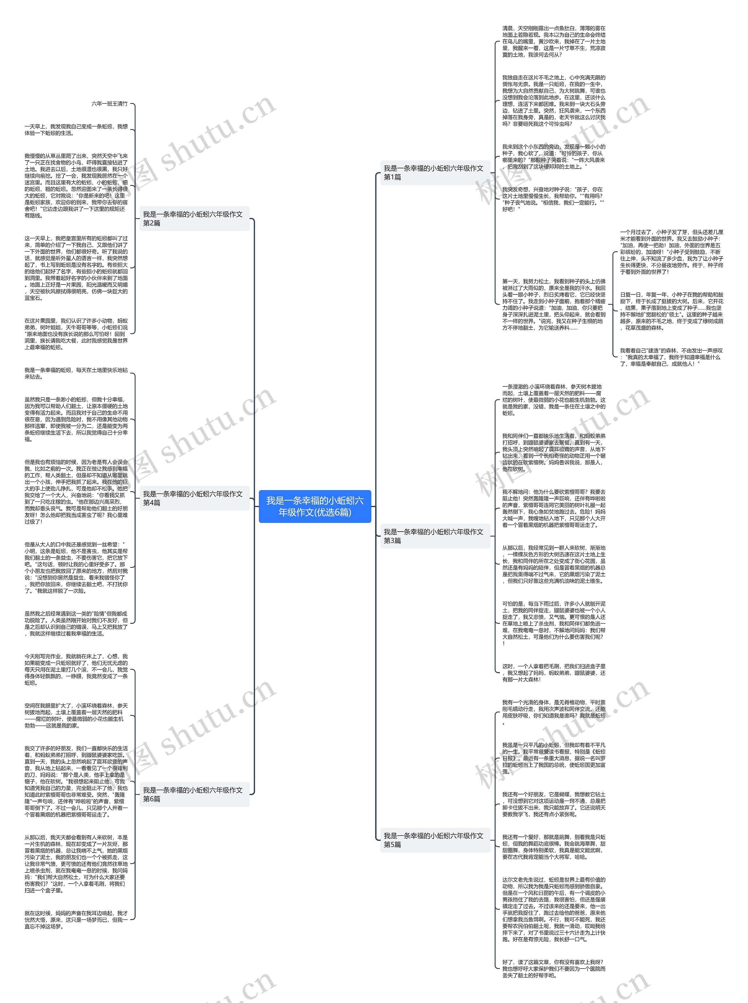我是一条幸福的小蚯蚓六年级作文(优选6篇) 我是一条幸福的小蚯蚓六年级作文(优选6篇)
