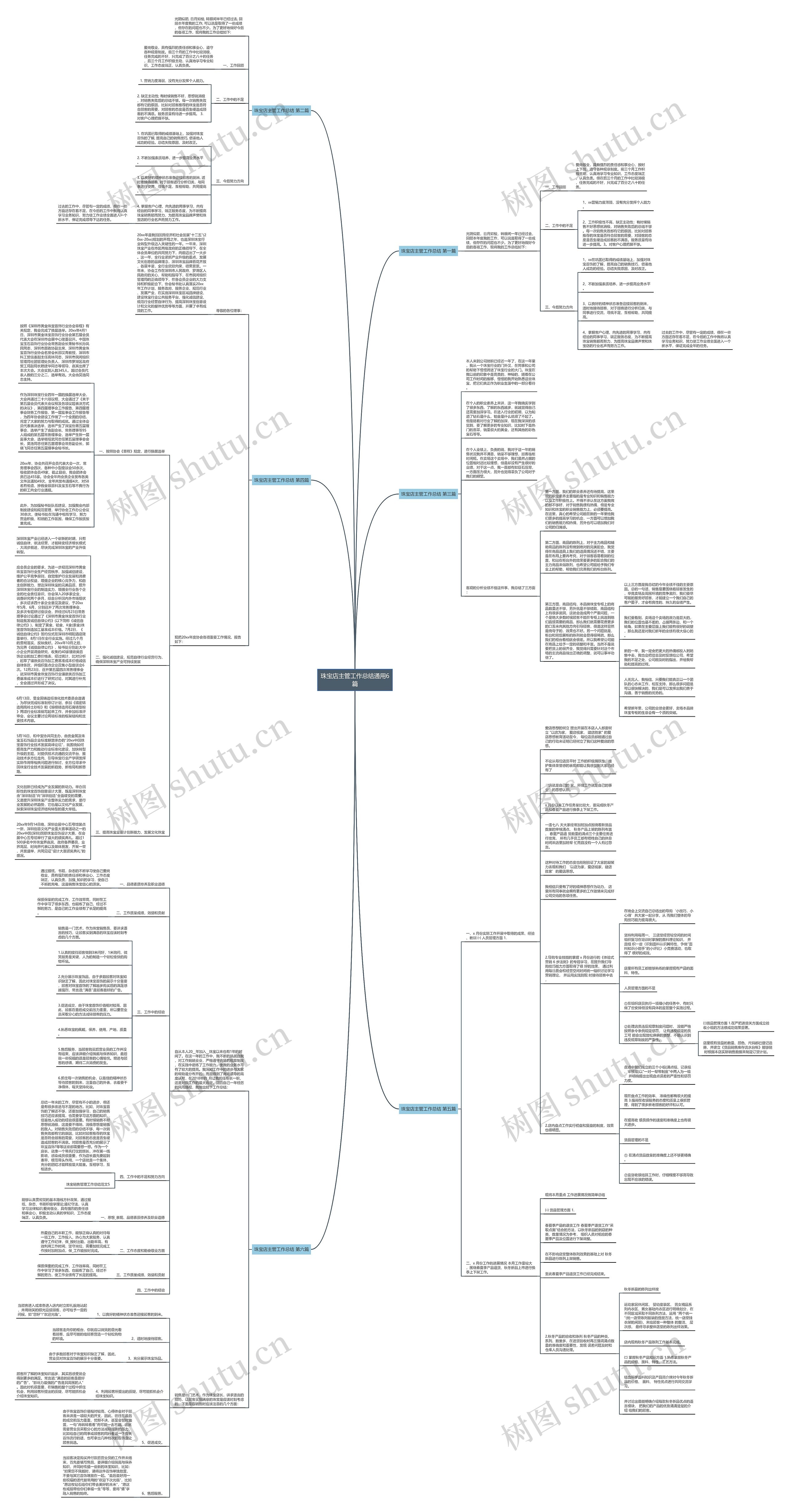 珠宝店主管工作总结通用6篇思维导图