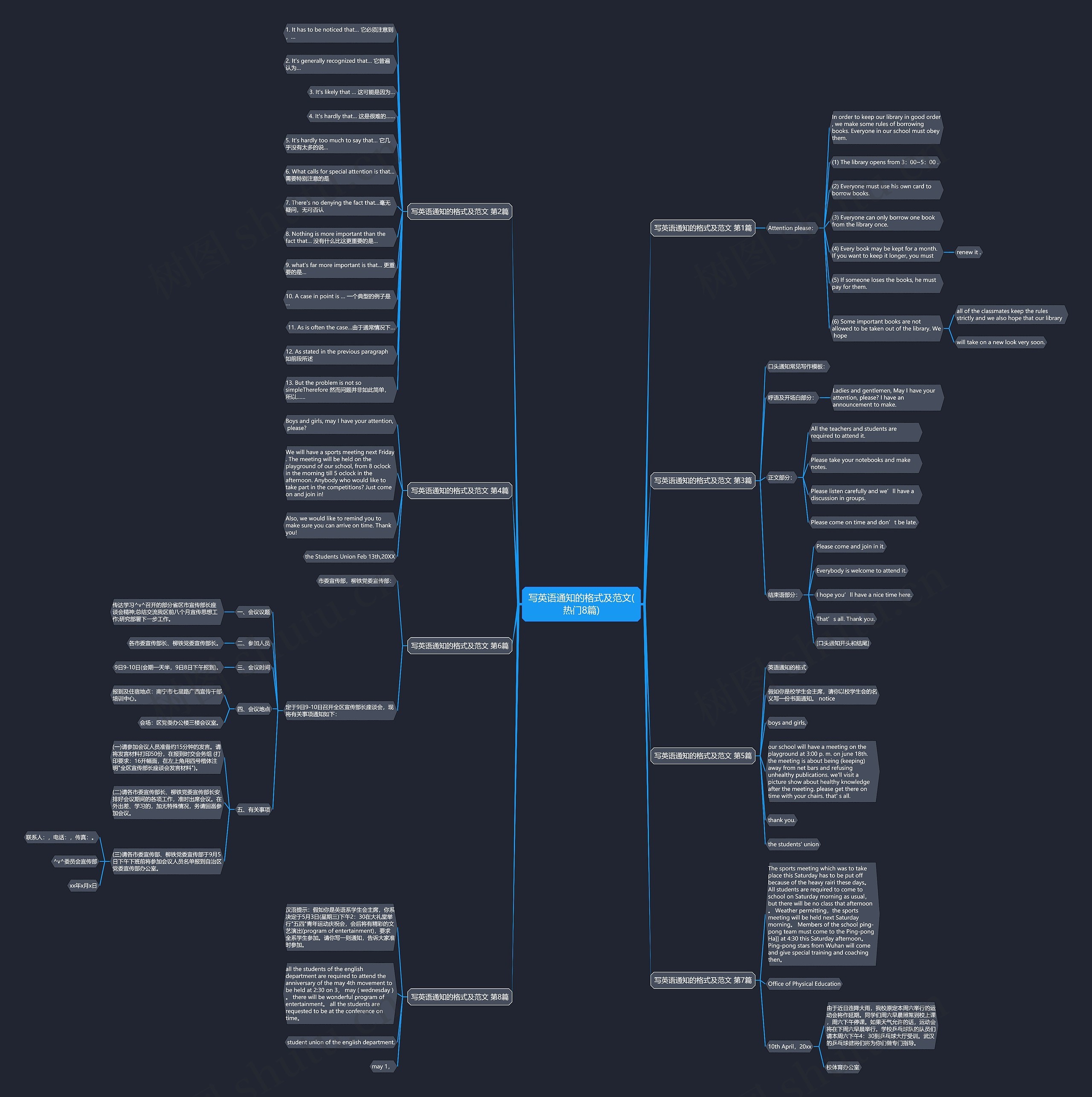 写英语通知的格式及范文(热门8篇) 写英语通知的格式及范文(热门8篇)