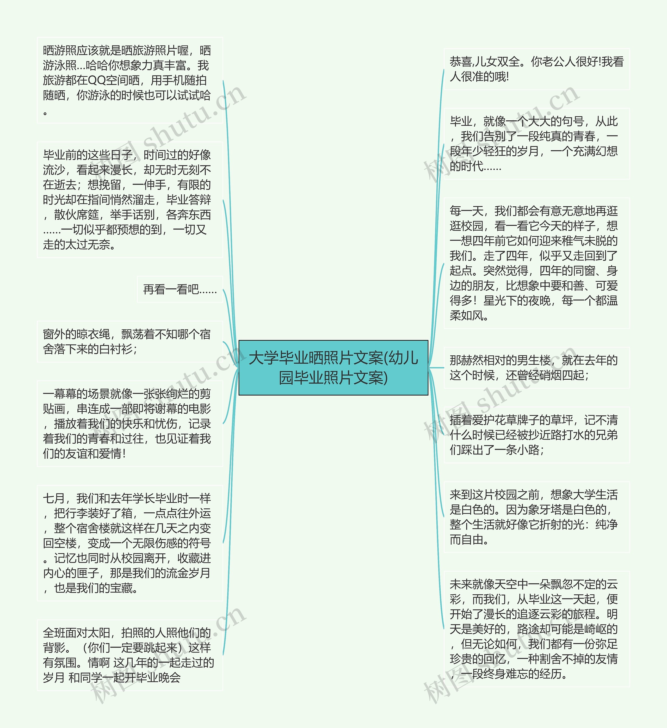 大学毕业晒照片文案(幼儿园毕业照片文案)思维导图