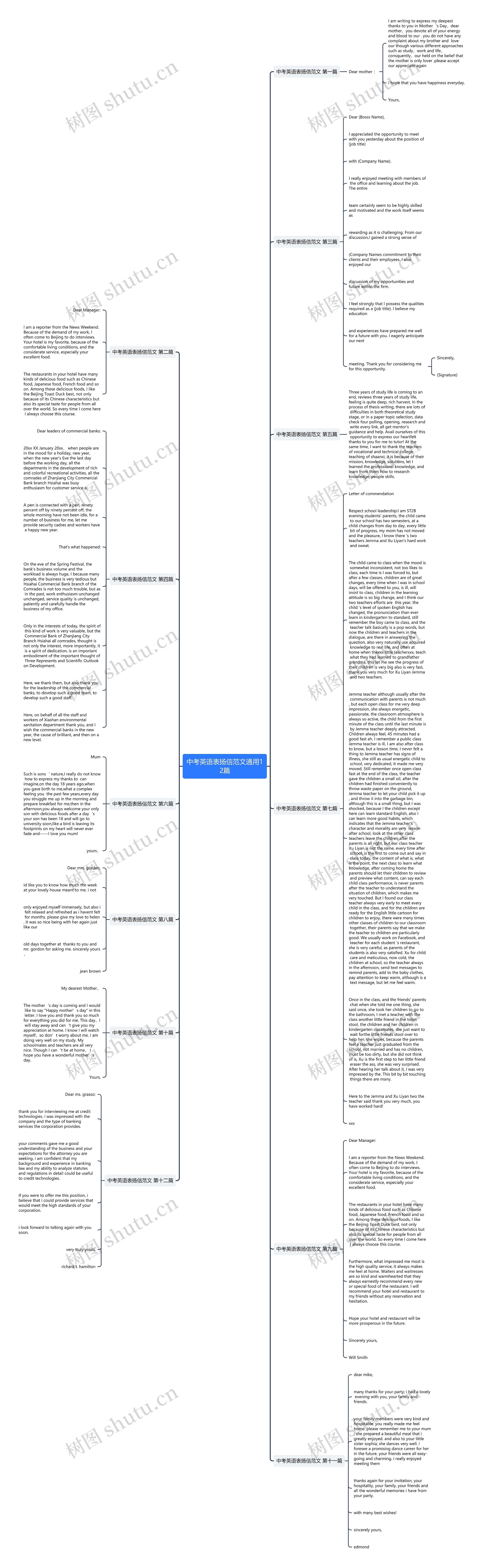 中考英语表扬信范文通用12篇思维导图