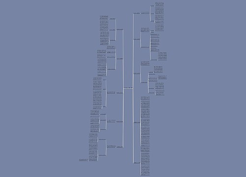 年终思想工作总结共10篇