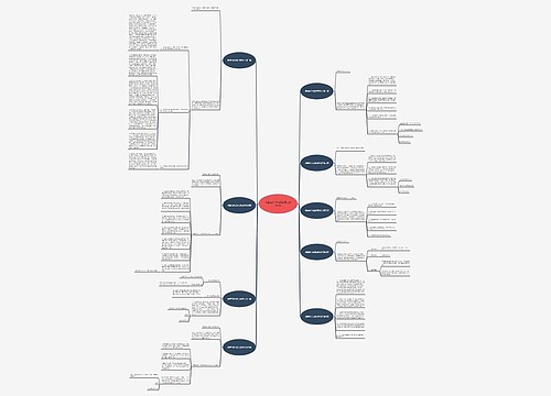 调整电价会议纪要范文推荐9篇 调整电价会议纪要范文推荐9篇