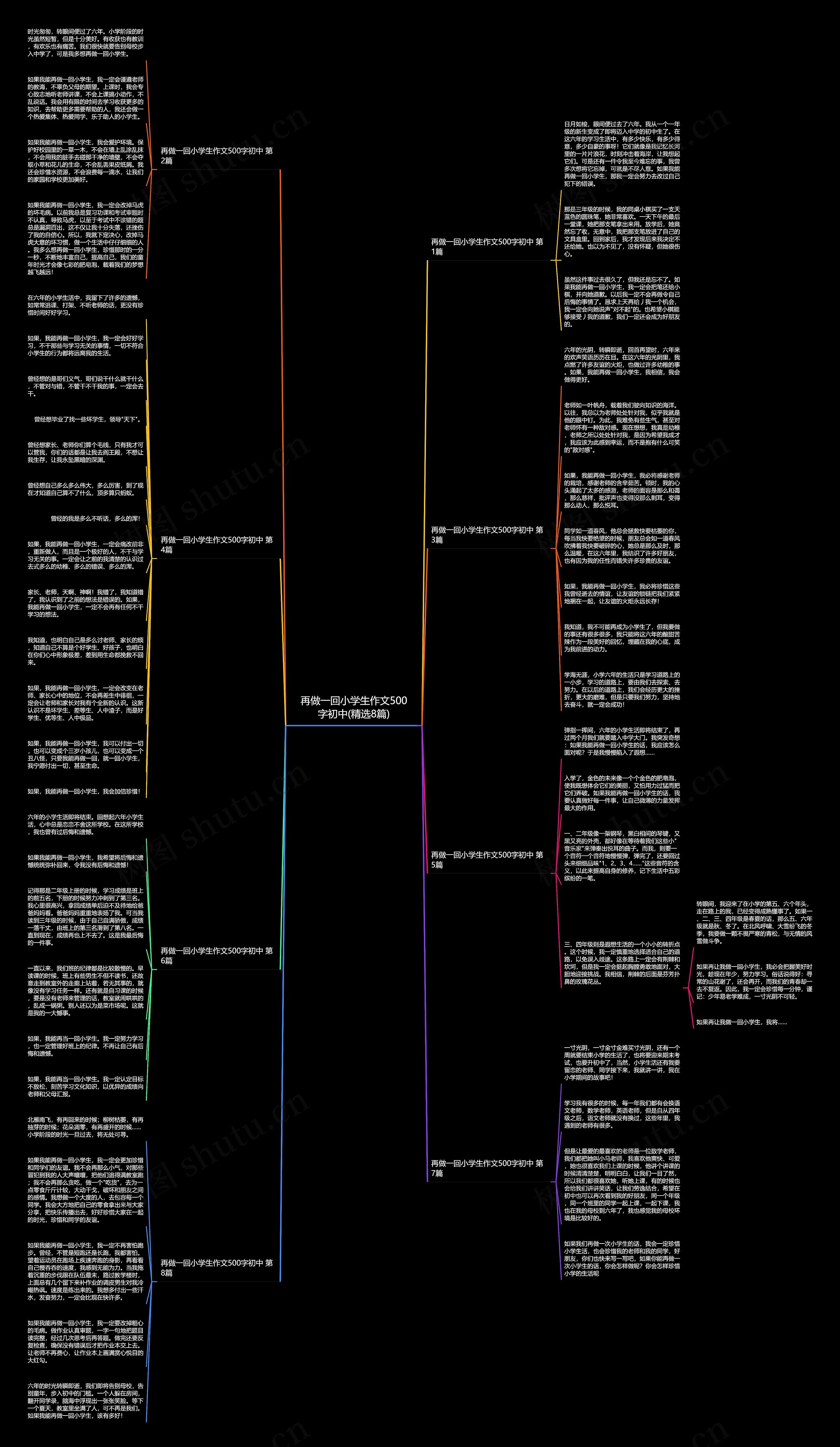 再做一回小学生作文500字初中(精选8篇) 再做一回小学生作文500字初中(精选8篇)