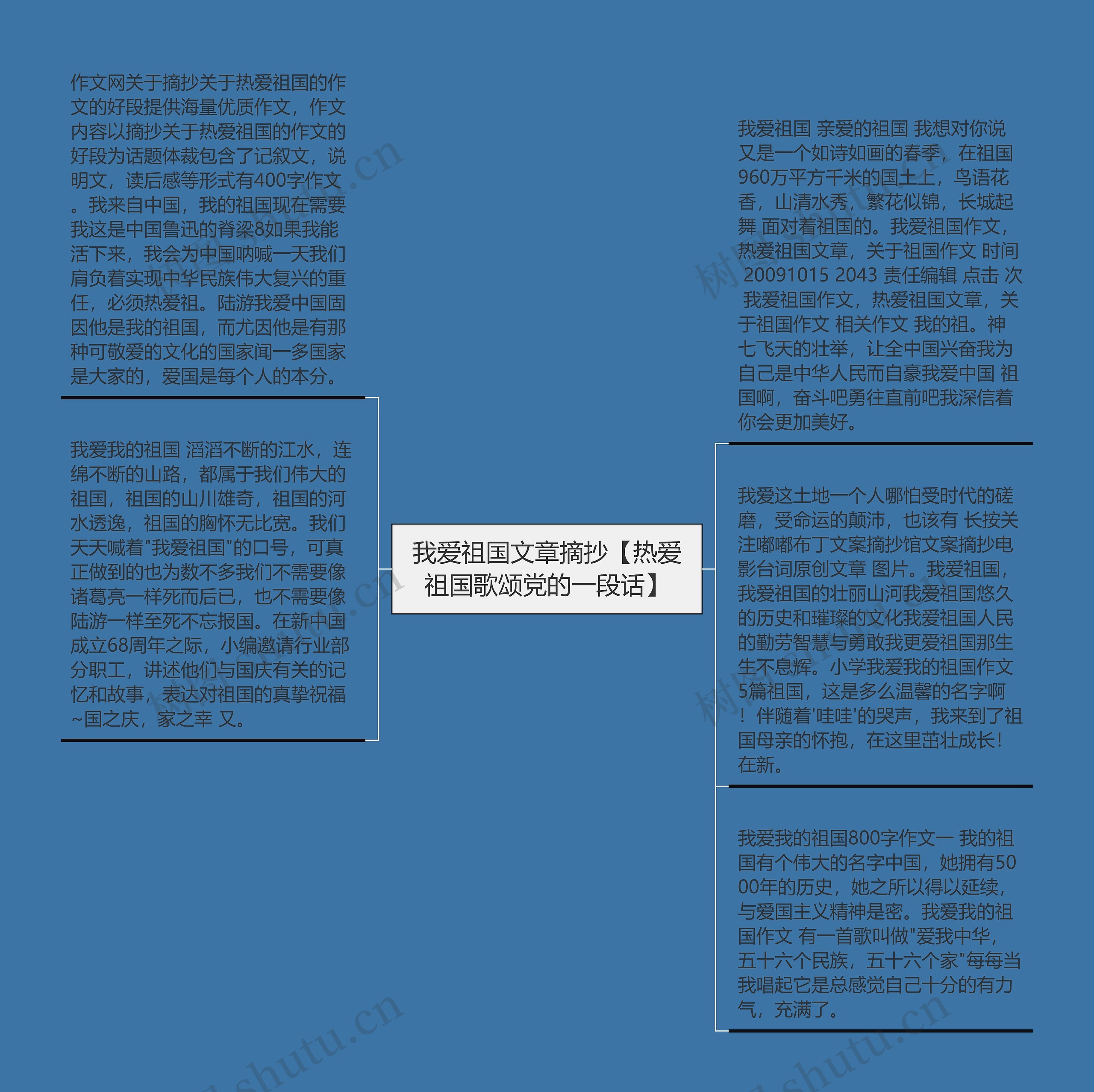 我爱祖国文章摘抄【热爱祖国歌颂党的一段话】