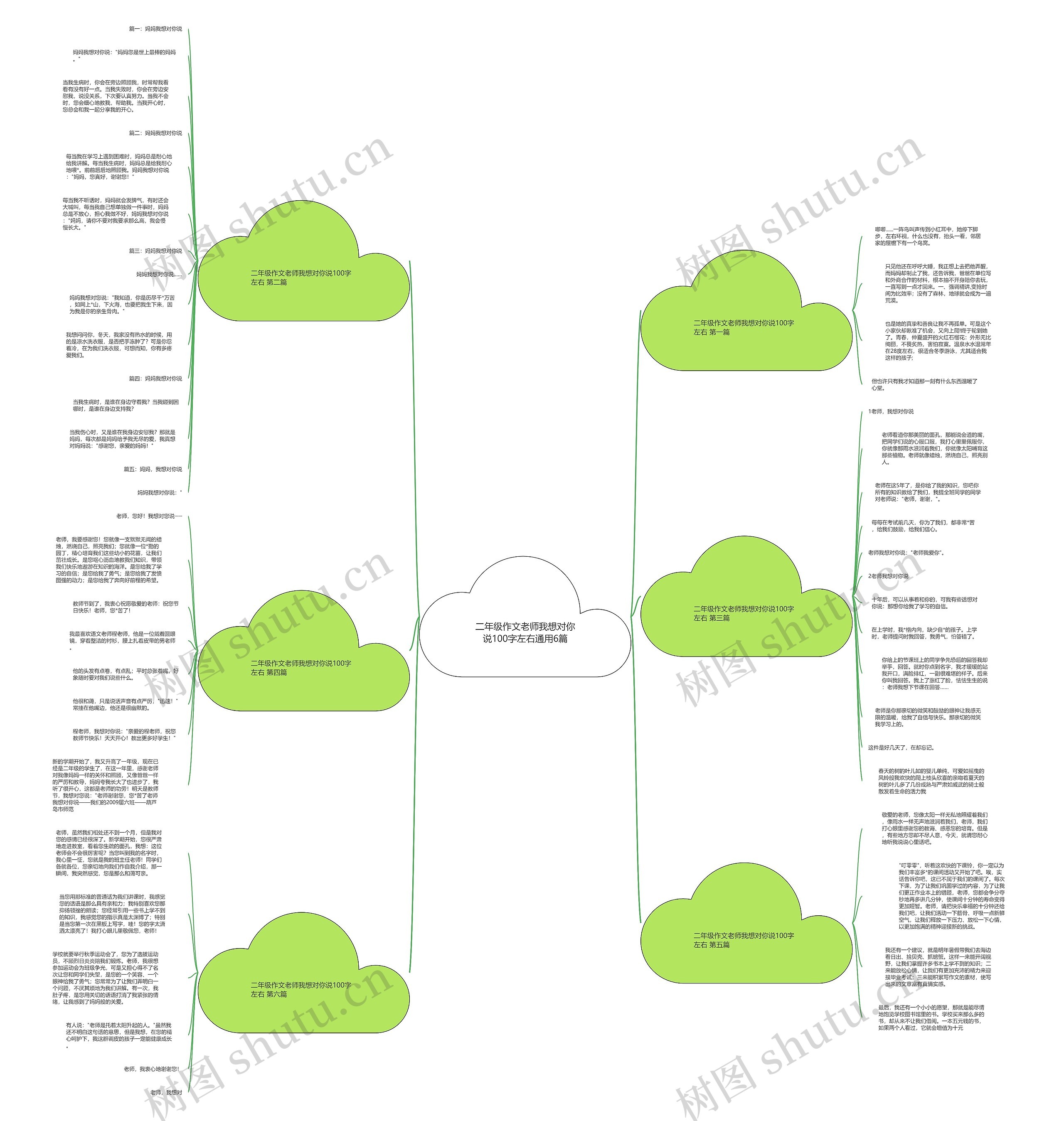 二年级作文老师我想对你说100字左右通用6篇 二年级作文老师我想对你说100字左右通用6篇