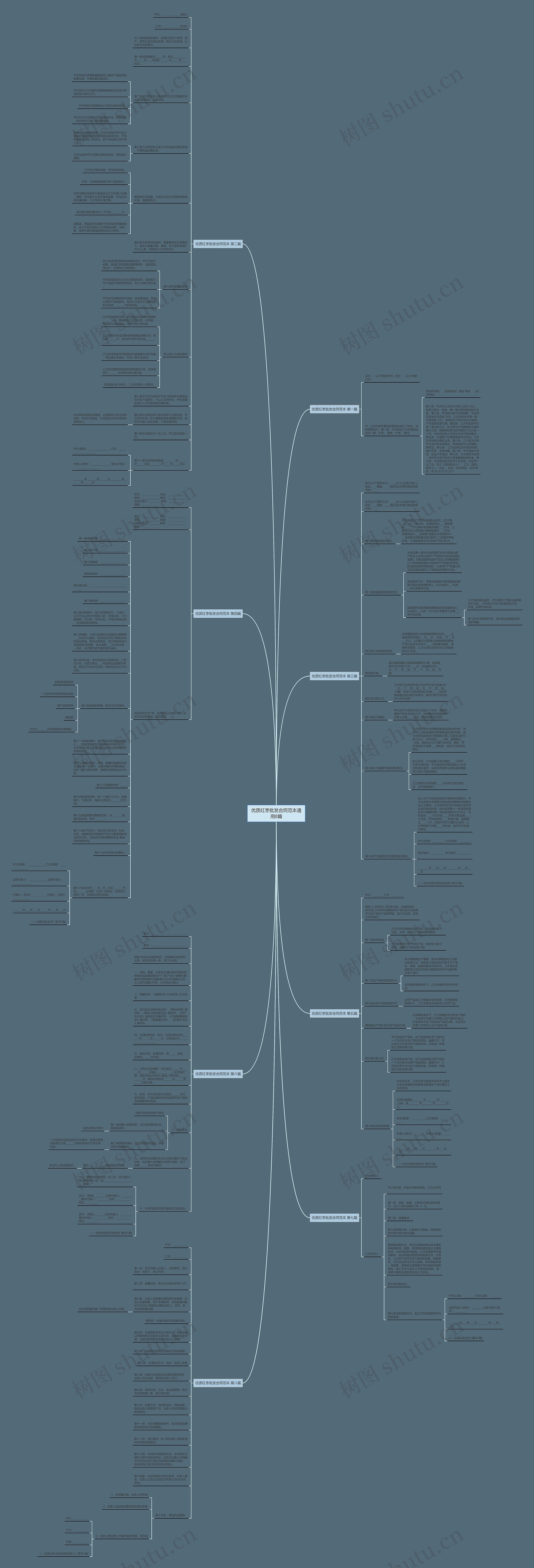 优质红枣批发合同范本通用8篇思维导图