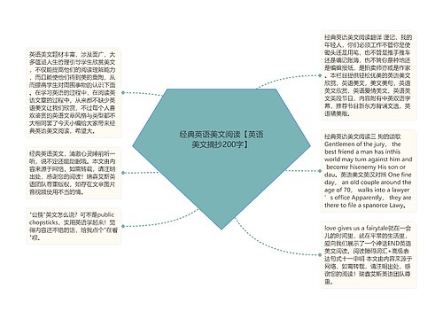 经典英语美文阅读【英语美文摘抄200字】 经典英语美文阅读【英语美文摘抄200字】