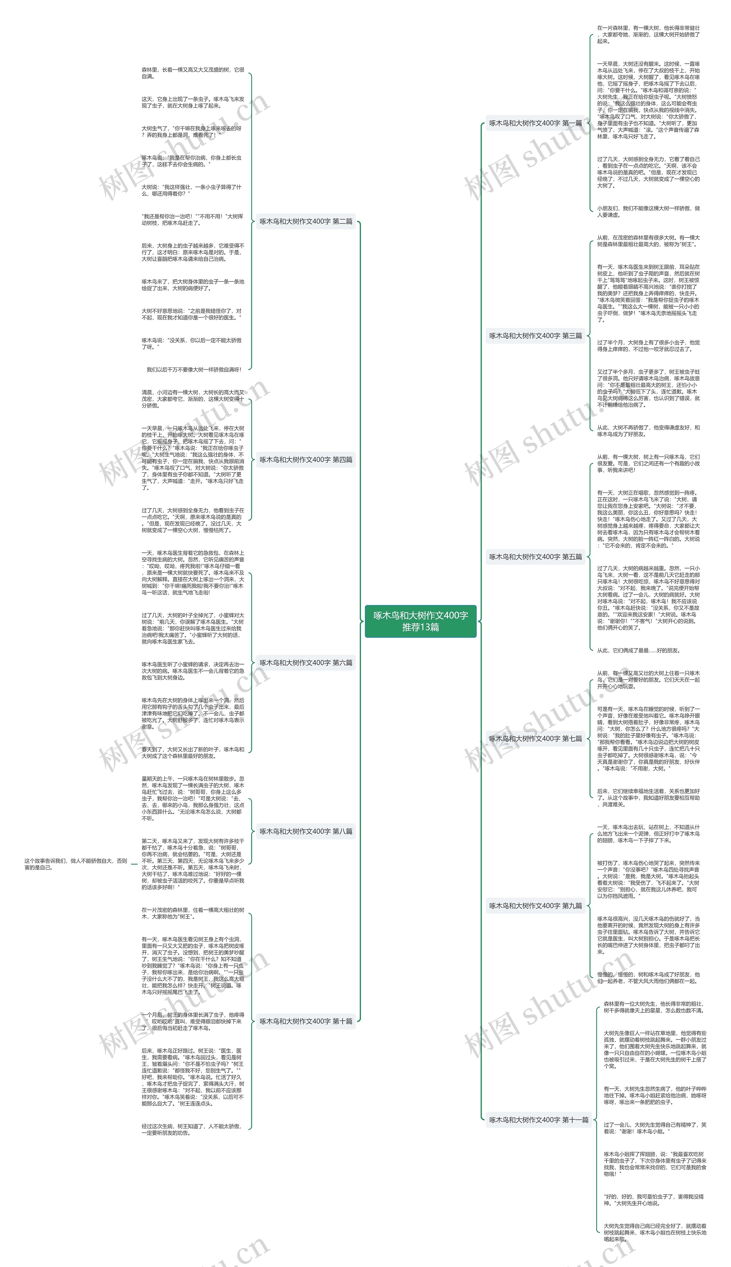啄木鸟和大树作文400字推荐13篇 啄木鸟和大树作文400字推荐13篇