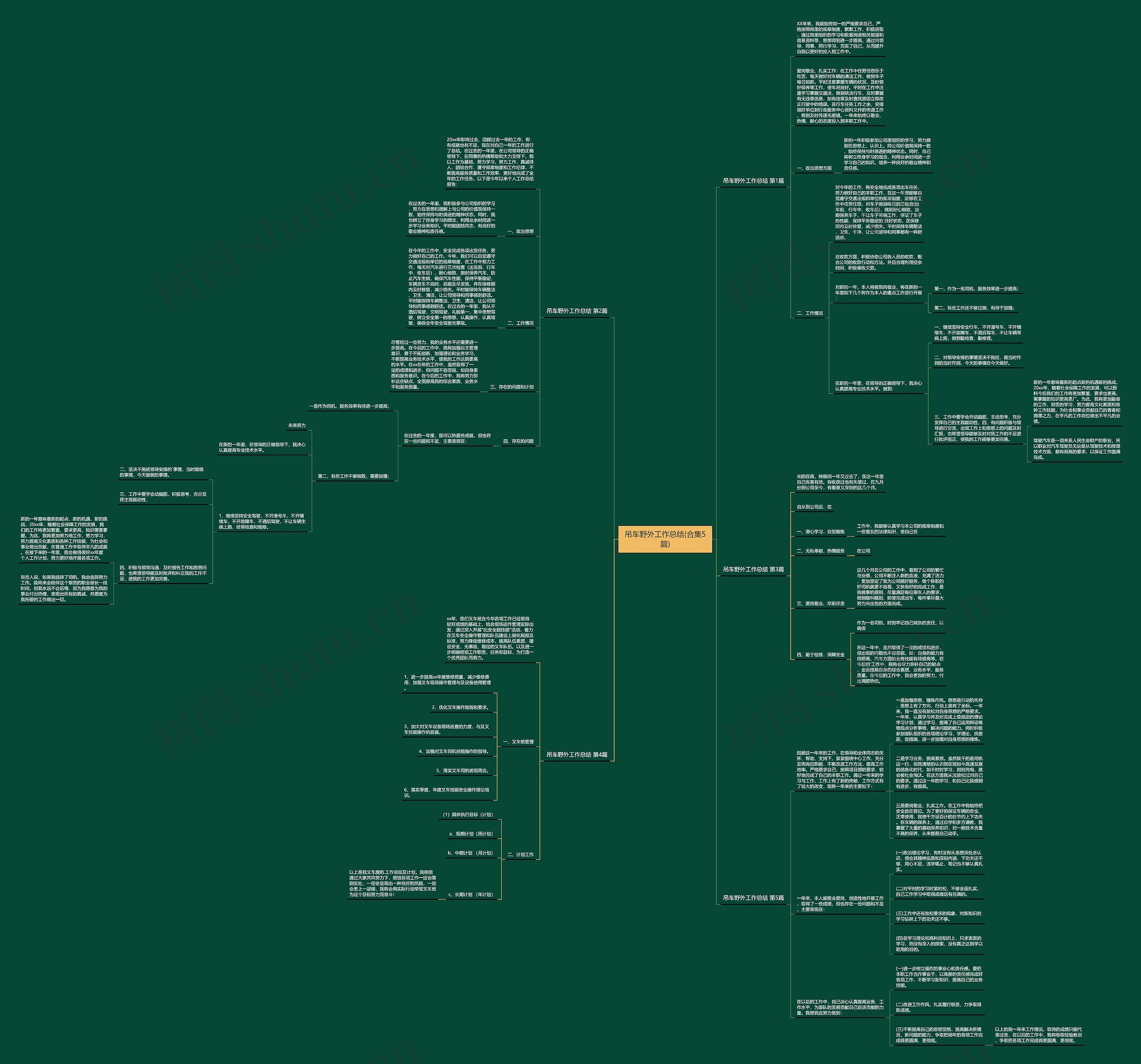 吊车野外工作总结(合集5篇) 吊车野外工作总结(合集5篇)