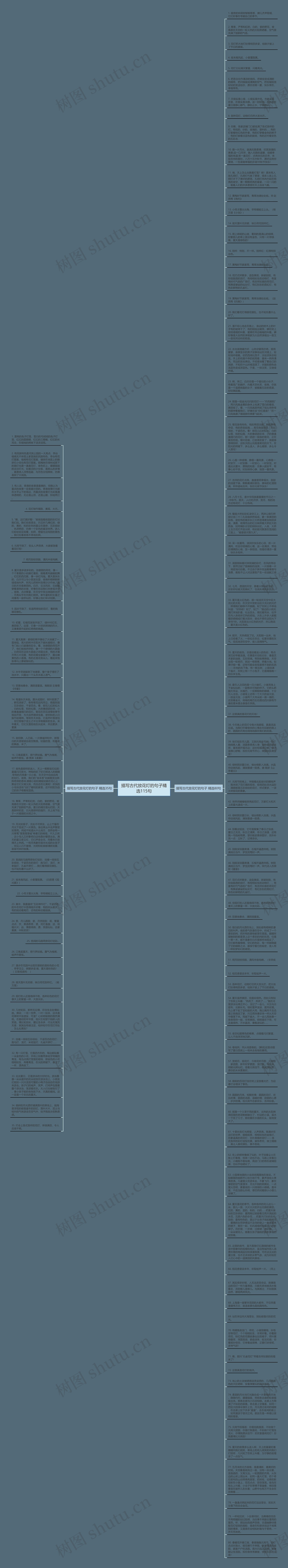 描写古代放花灯的句子精选115句思维导图