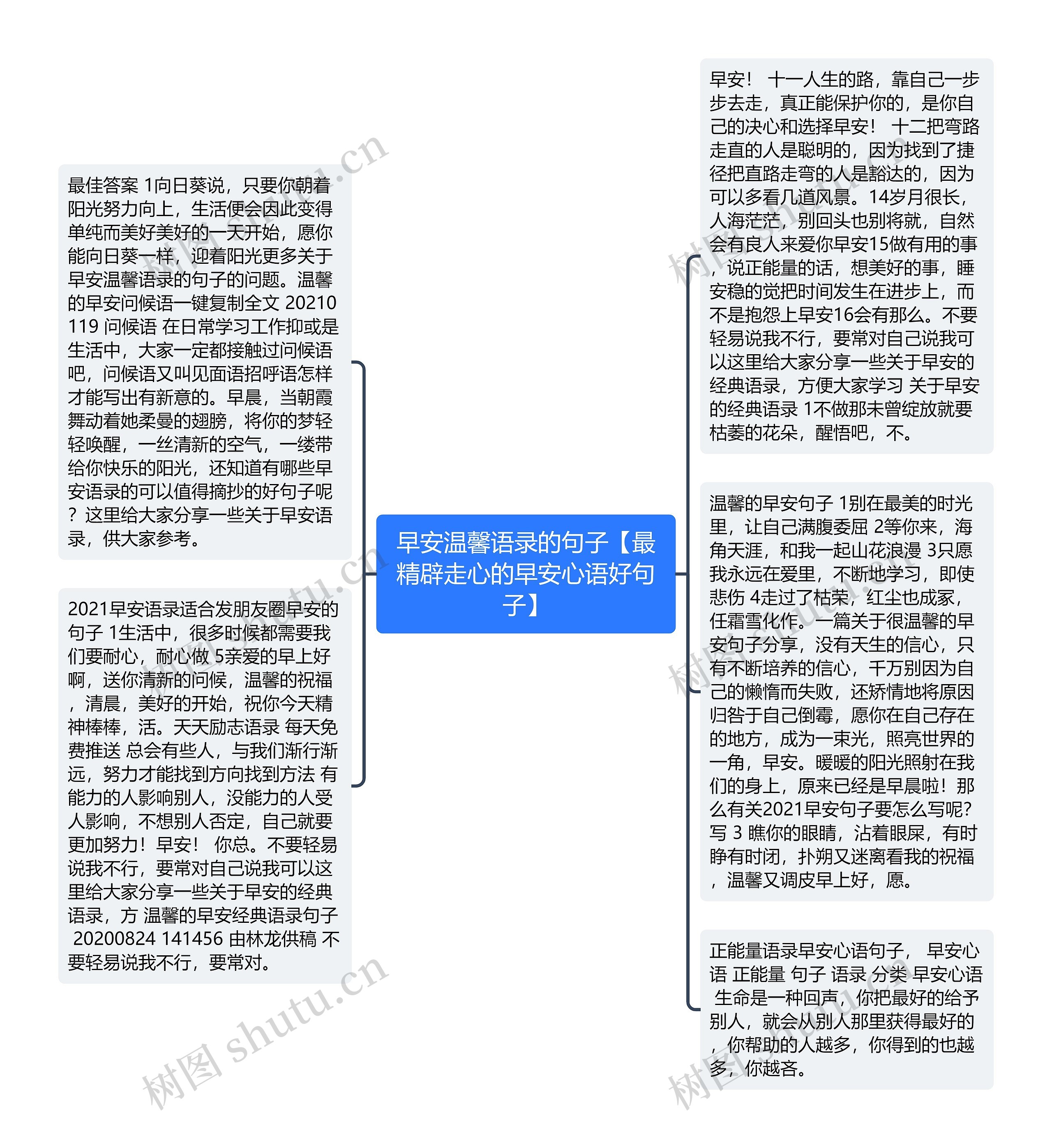 早安温馨语录的句子【最精辟走心的早安心语好句子】思维导图