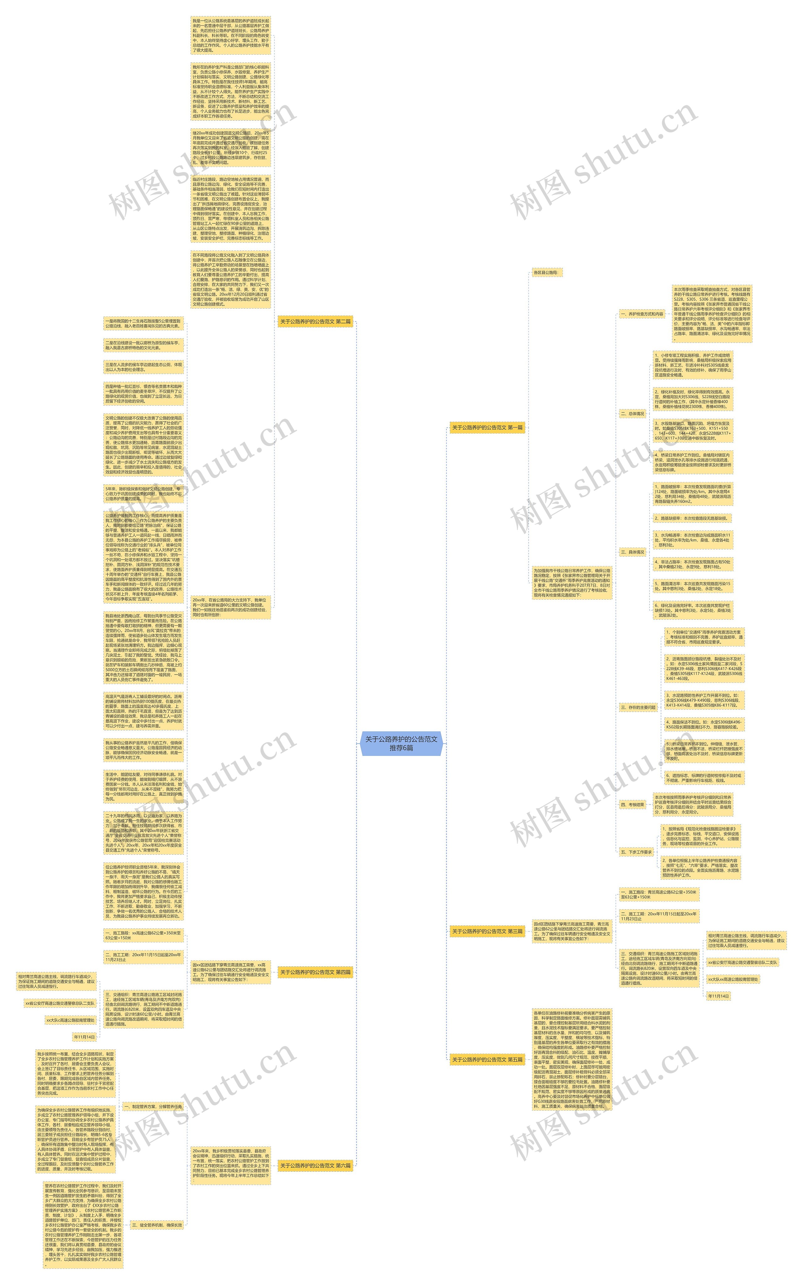 关于公路养护的公告范文推荐6篇思维导图