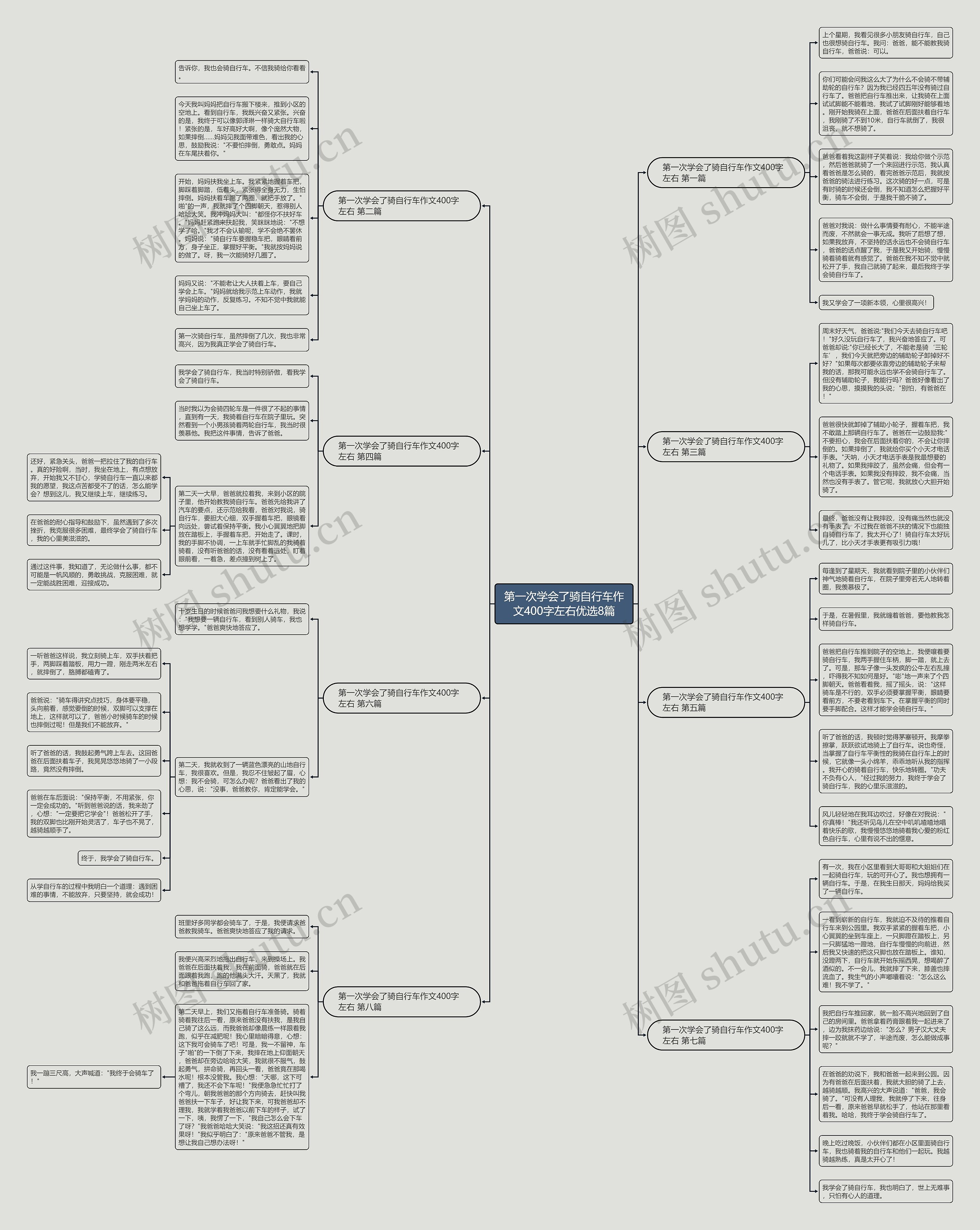 第一次学会了骑自行车作文400字左右优选8篇 第一次学会了骑自行车作文400字左右优选8篇