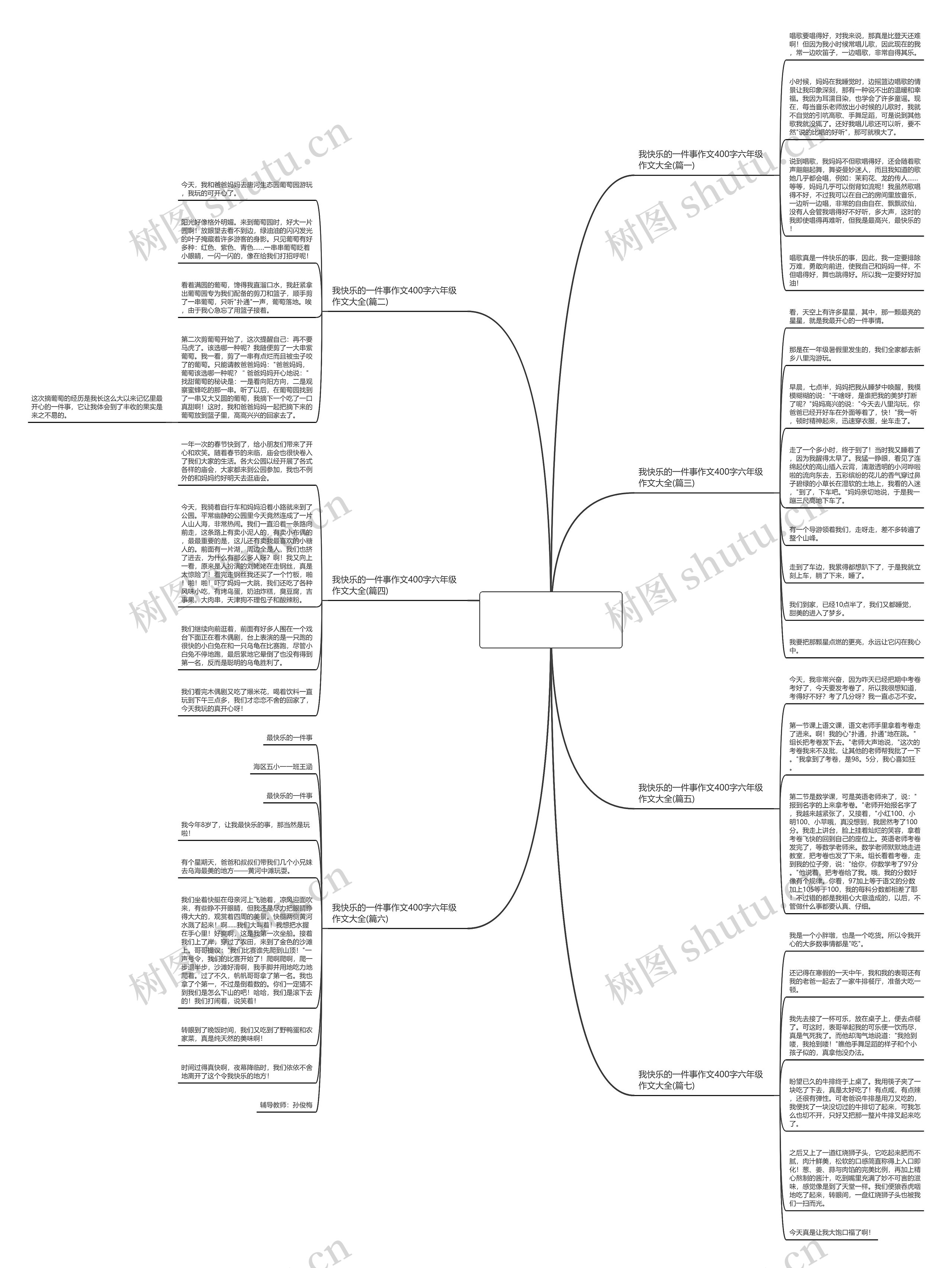 我快乐的一件事作文400字六年级作文大全(优选7篇)