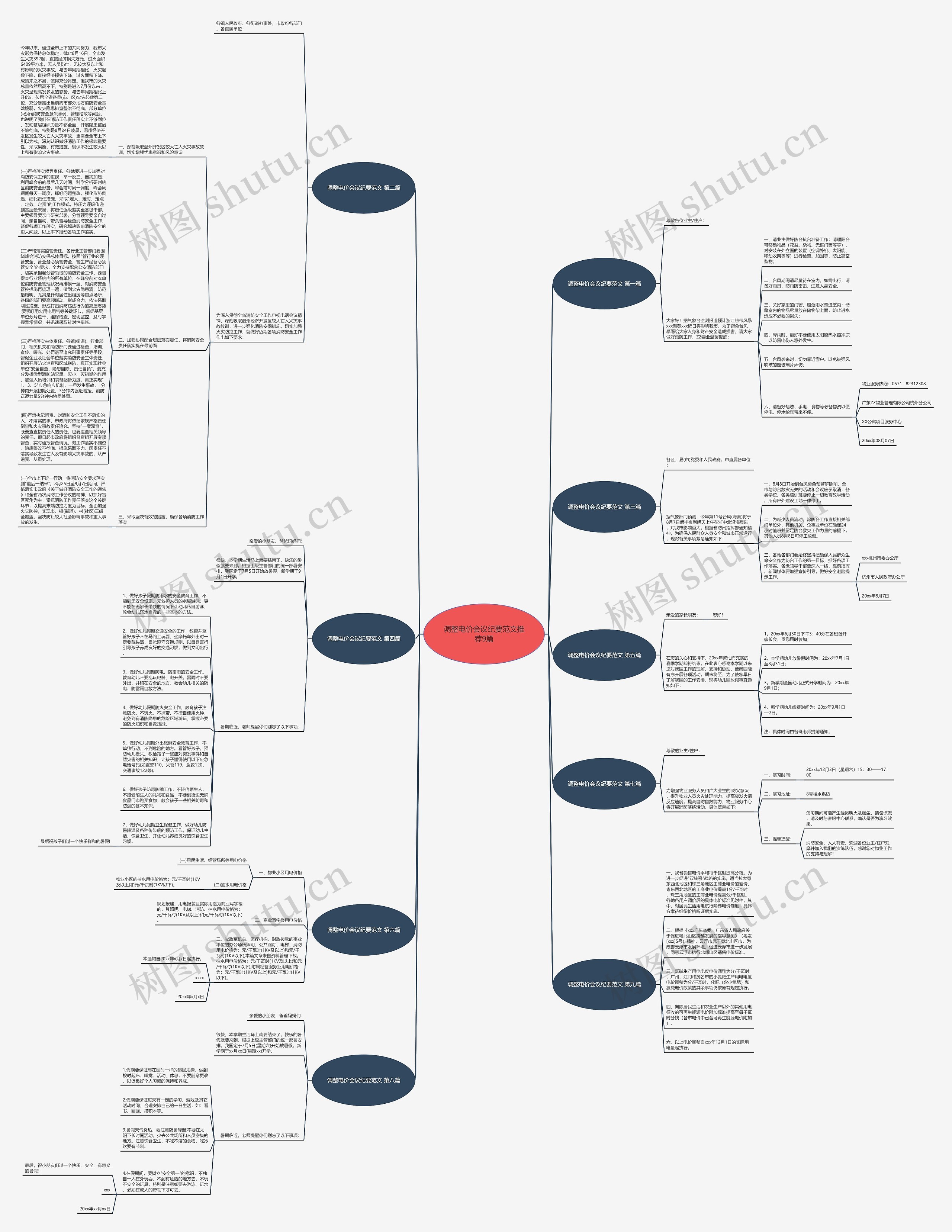 调整电价会议纪要范文推荐9篇 调整电价会议纪要范文推荐9篇
